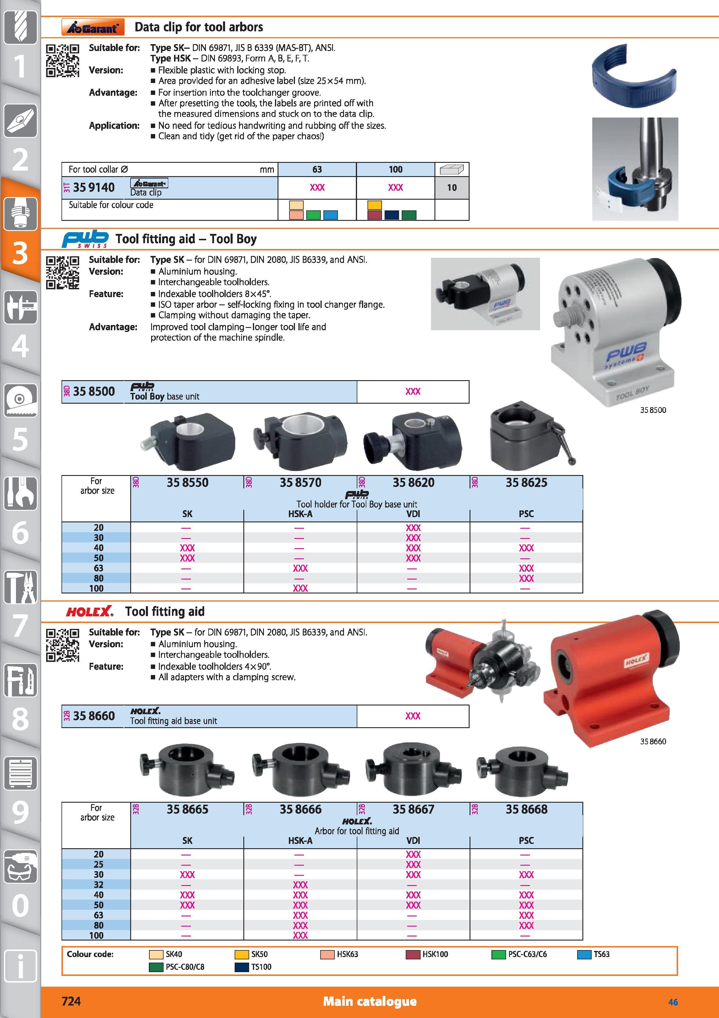 724 Garant Data clip for tool arbors tag s Suitable for Version Advantage Application Type SK- DIN 69871, JIS B 6339 (MAS-BT), ANSI Type HSK - DIN 69 Каталог HOFFMANN GROUP 2015 Инструмент режущий слесарный измерительный абразивный Оборудование Комплексные поставки для промышленных предприятий Стр. 724 ENG