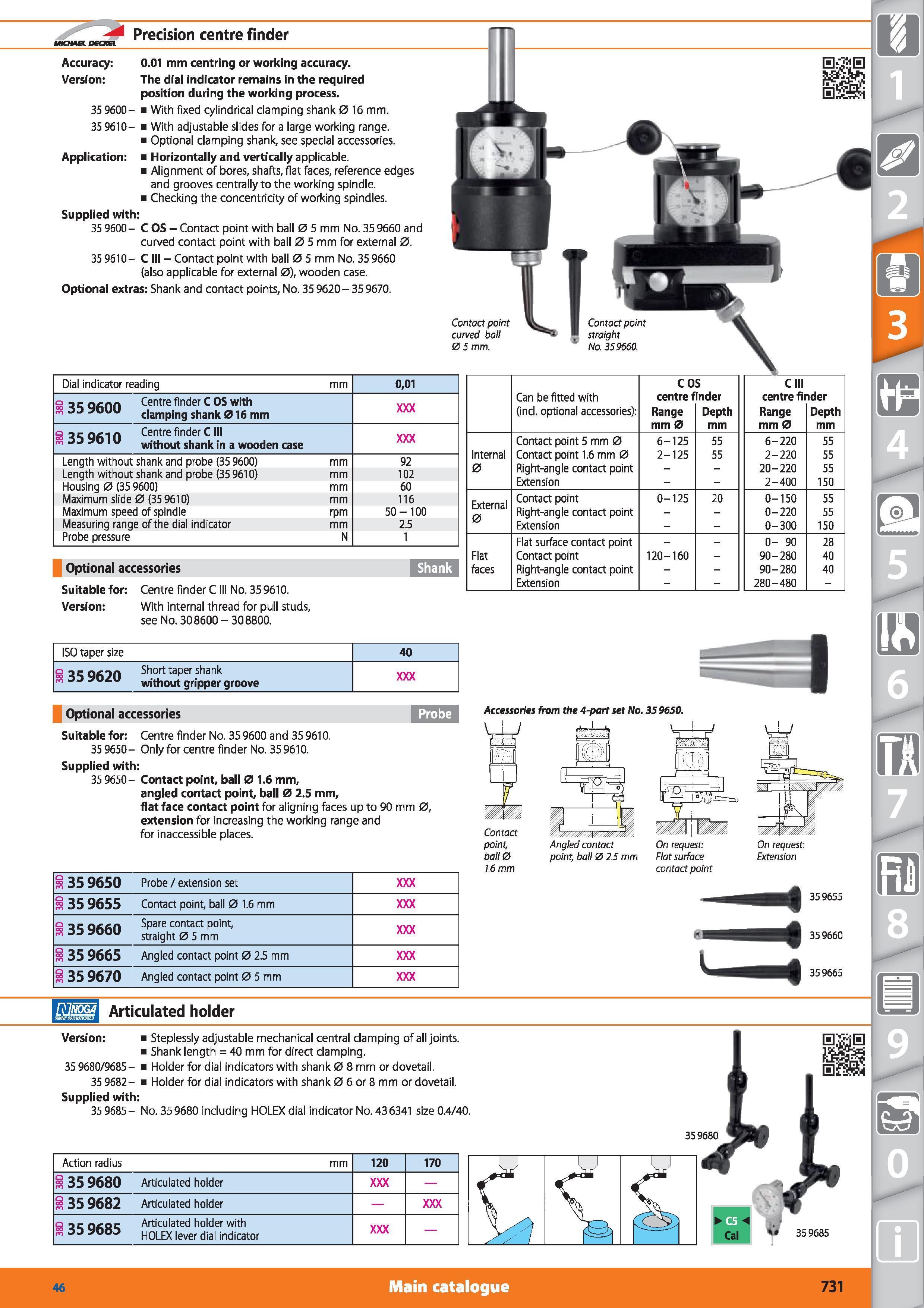731 Precision centre finder 35 9600-35 9610- Application Accuracy 0 01 mm centring or working accuracy Version The dial indicator remains in the requ Каталог HOFFMANN GROUP 2015 Инструмент режущий слесарный измерительный абразивный Оборудование Комплексные поставки для промышленных предприятий Стр. 731 ENG