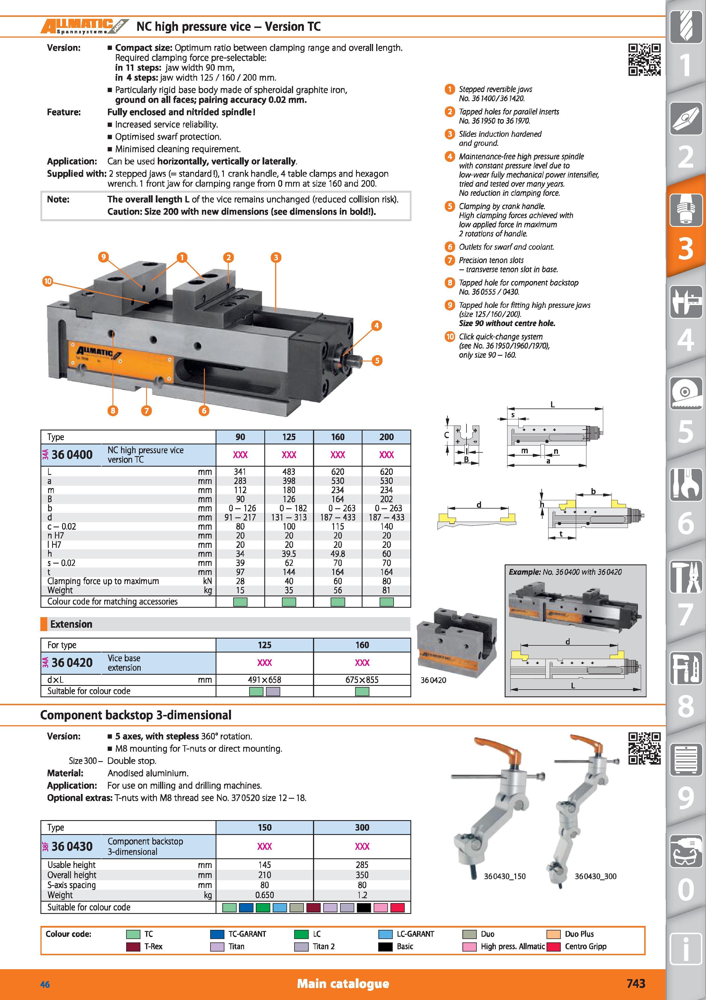 743 NC high pressure vice - Version TC Version Compact size Optimum ratio between clamping range and overall length Required clamping force pre-selec Каталог HOFFMANN GROUP 2015 Инструмент режущий слесарный измерительный абразивный Оборудование Комплексные поставки для промышленных предприятий Стр. 743 ENG