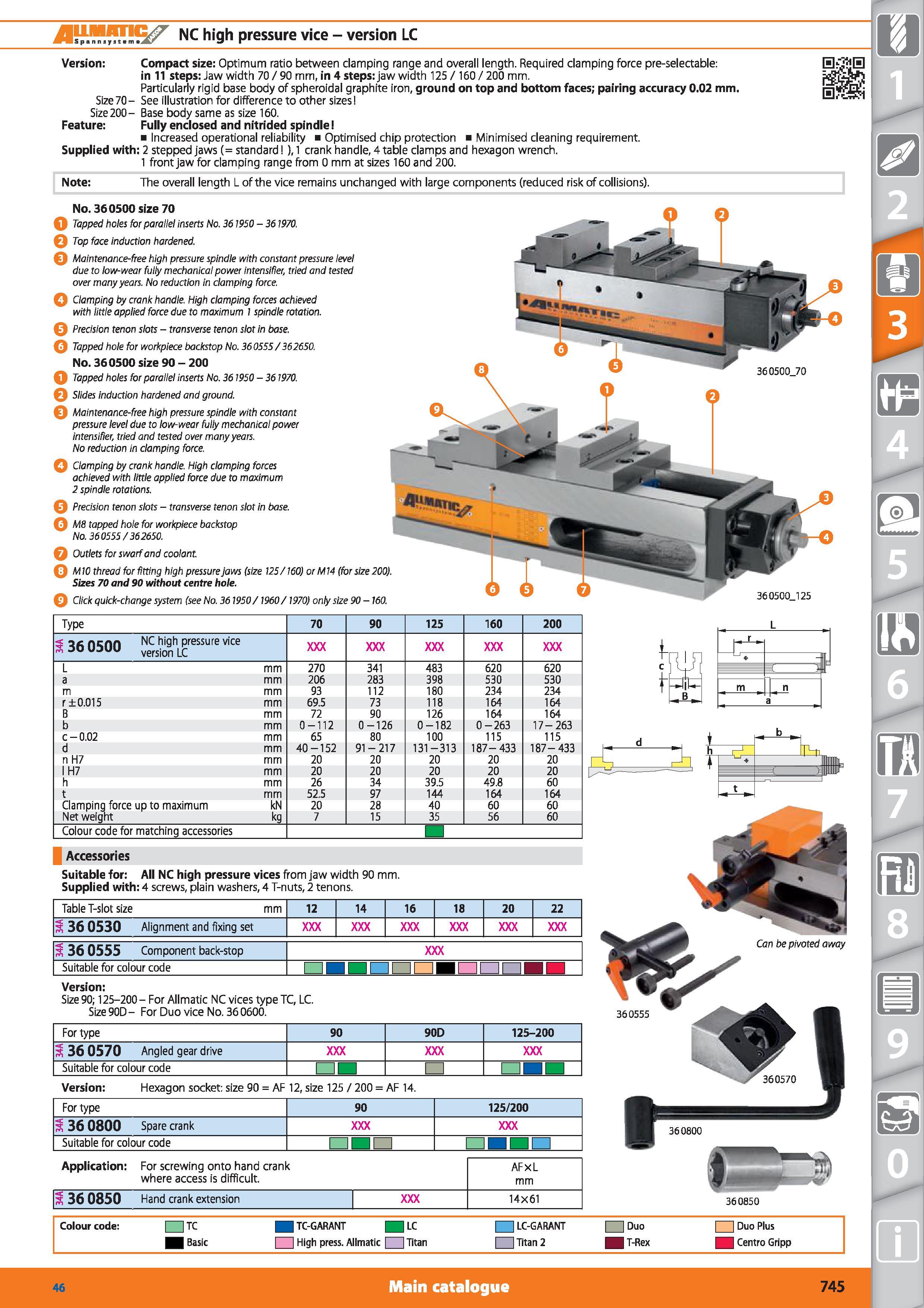 745 NC high pressure vice - version LC Version Compact size Optimum ratio between clamping range and overall length Required clamping force pre-selec Каталог HOFFMANN GROUP 2015 Инструмент режущий слесарный измерительный абразивный Оборудование Комплексные поставки для промышленных предприятий Стр. 745 ENG