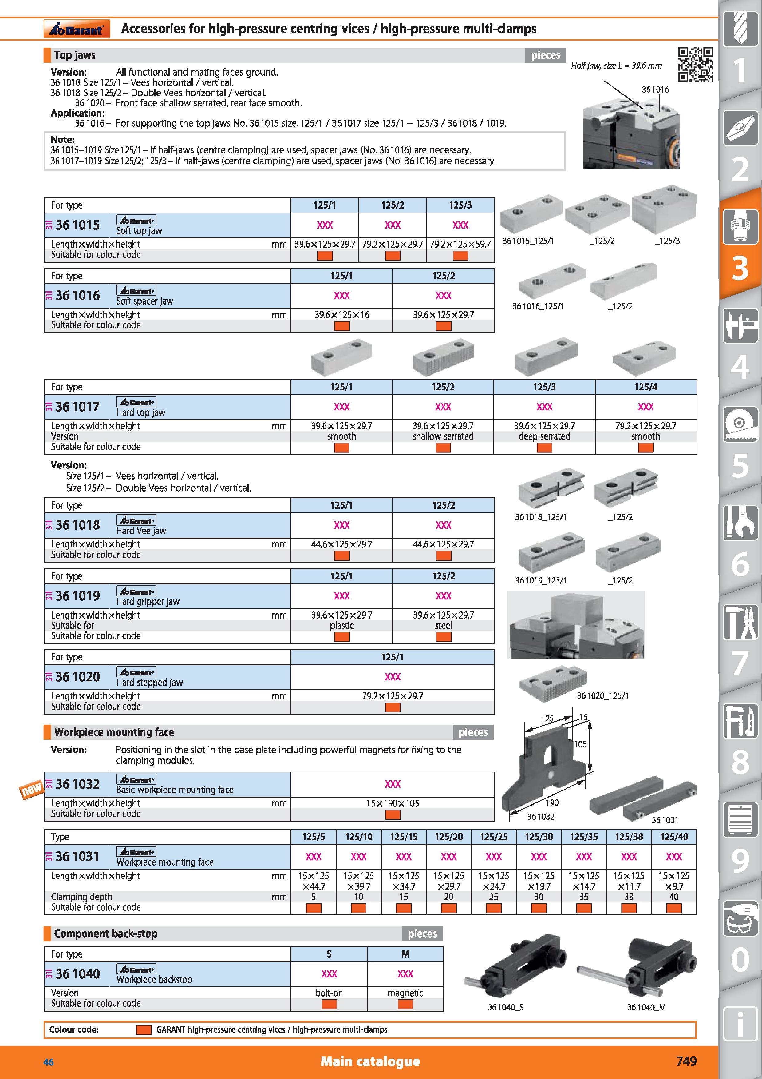 749 Garant Accessories for high-pressure centring vices / high-pressure multi-damps Top jaws Version All functional and mating faces ground 361018 Si Каталог HOFFMANN GROUP 2015 Инструмент режущий слесарный измерительный абразивный Оборудование Комплексные поставки для промышленных предприятий Стр. 749 ENG