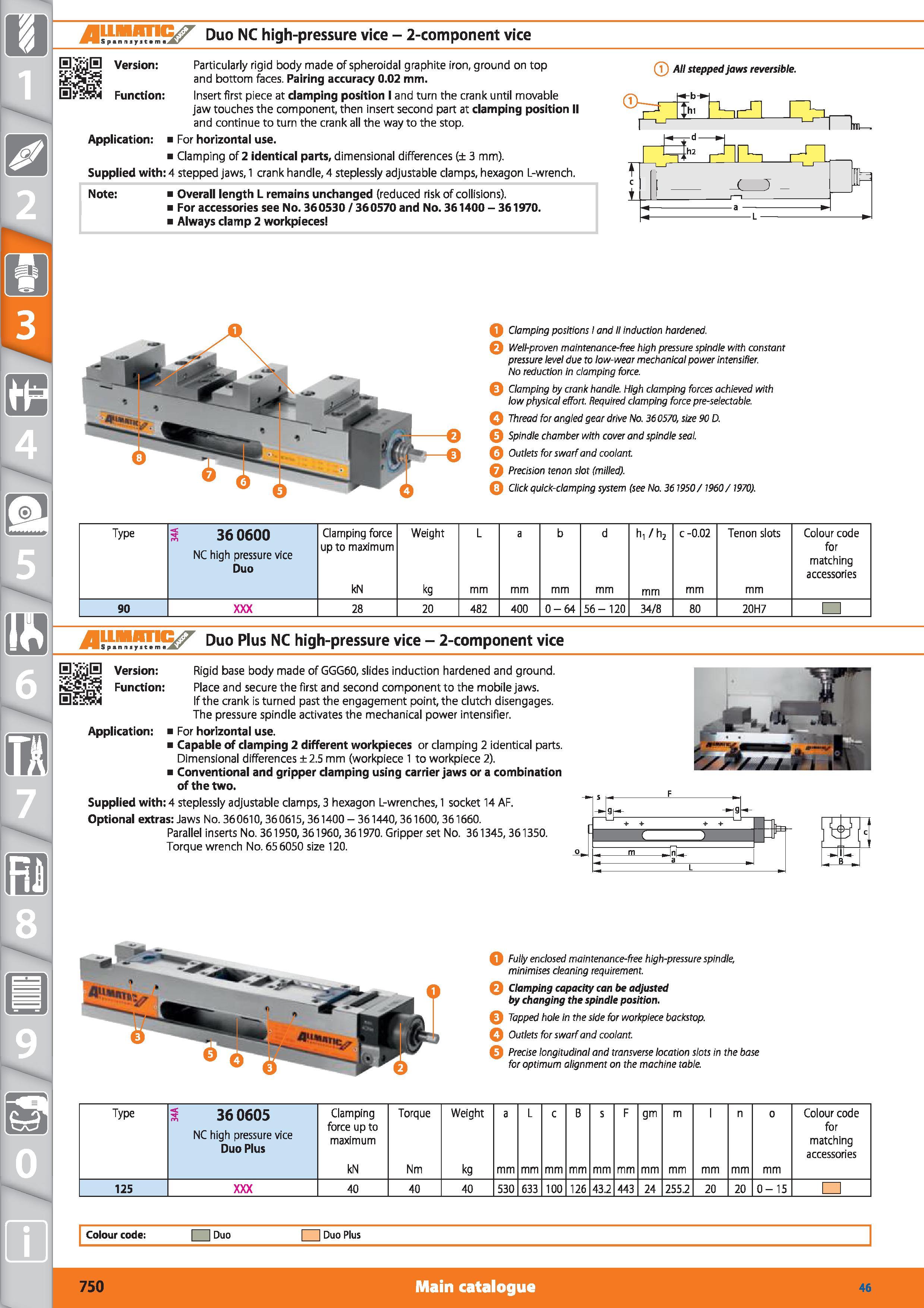 750 1 SF r„ m i Duo NC high-pressure vice - 2-component vice Particularly rigid body made of spheroidal graphite iron, ground on top and bottom faces Каталог HOFFMANN GROUP 2015 Инструмент режущий слесарный измерительный абразивный Оборудование Комплексные поставки для промышленных предприятий Стр. 750 ENG