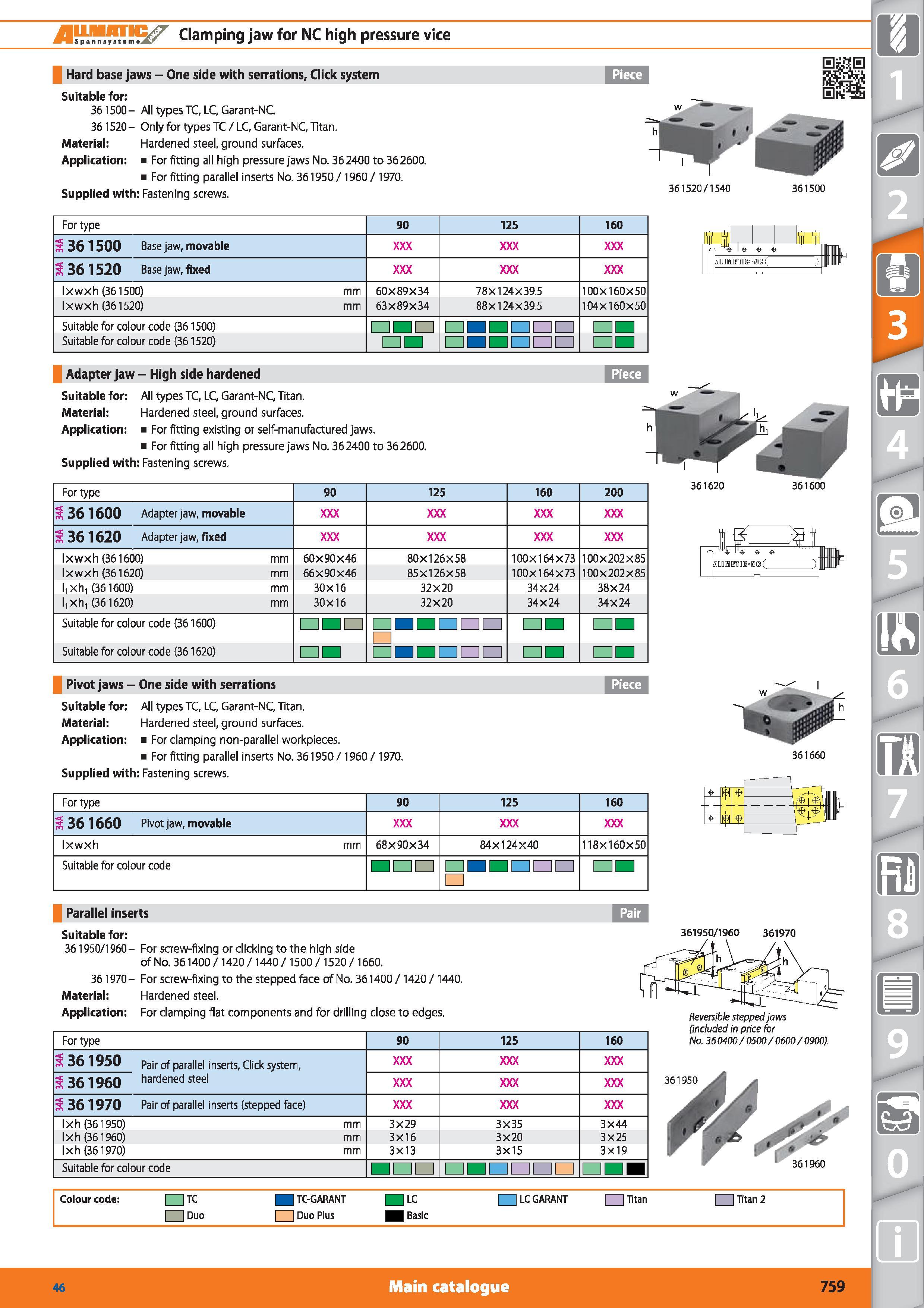 759 Clamping jaw for NC high pressure vice Hard base jaws - One side with serrations Click system Suitable for 36 1500- All types TC, LC, Garant-NC 3 Каталог HOFFMANN GROUP 2015 Инструмент режущий слесарный измерительный абразивный Оборудование Комплексные поставки для промышленных предприятий Стр. 759 ENG