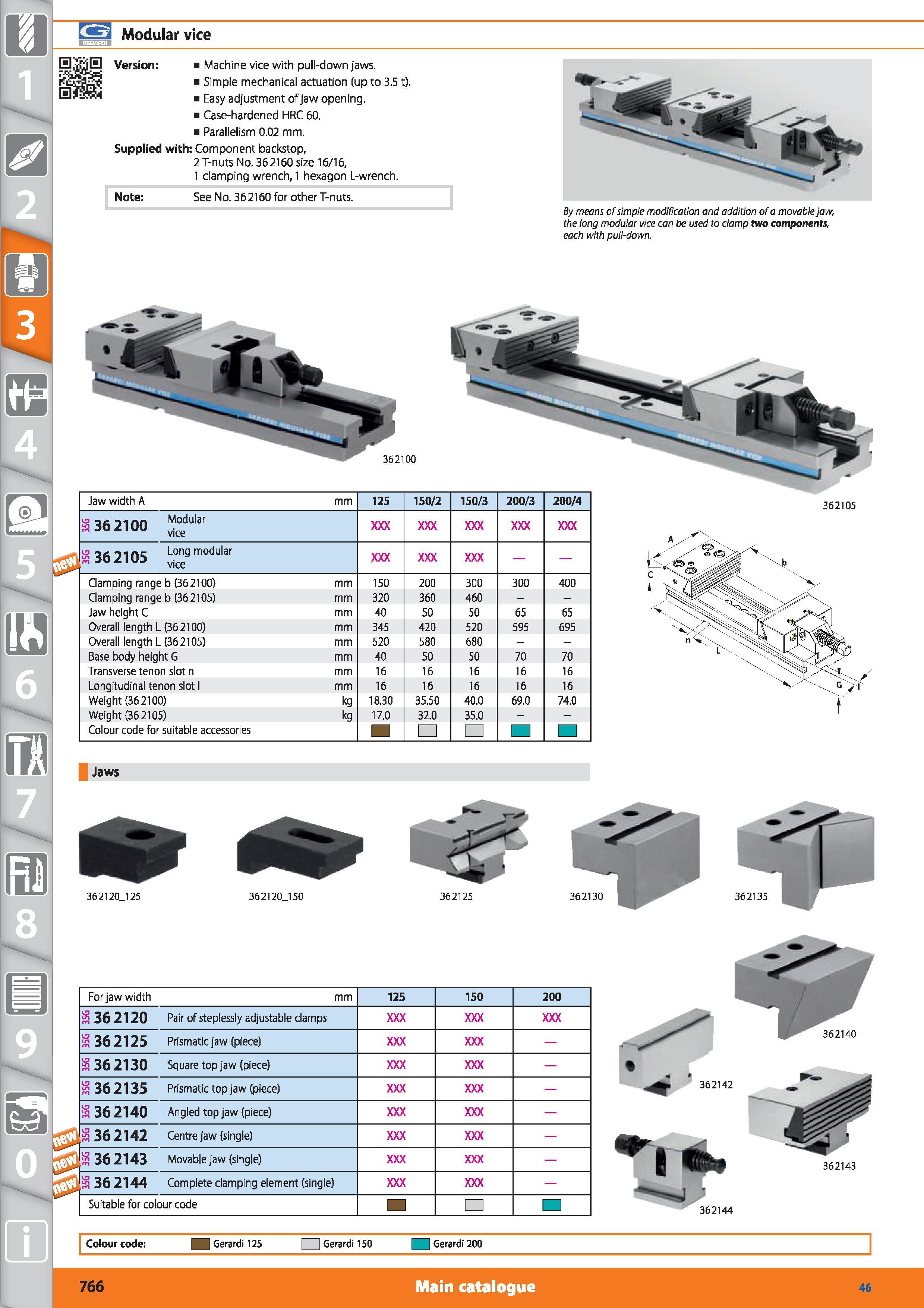 766 a Modular vice 0 Version Machine vice with pull-down jaws Simple mechanical actuation (up to 3 5 t) Easy adjustment of jaw opening Case-hardened Каталог HOFFMANN GROUP 2015 Инструмент режущий слесарный измерительный абразивный Оборудование Комплексные поставки для промышленных предприятий Стр. 766 ENG