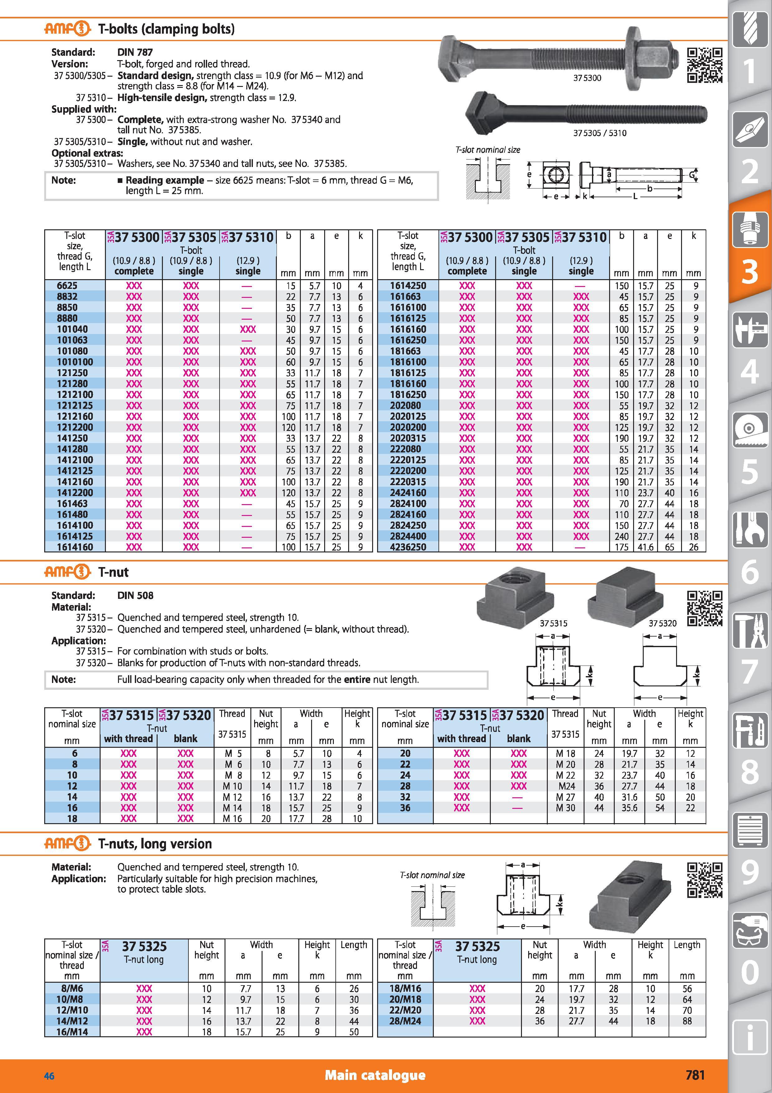 781 AmP T-bolts (damping bolts) Standard DIN 787 Version T-bolt, forged and rolled thread 37 5300/5305- Standard design, strength class 10 9 (for M6 Каталог HOFFMANN GROUP 2015 Инструмент режущий слесарный измерительный абразивный Оборудование Комплексные поставки для промышленных предприятий Стр. 781 ENG
