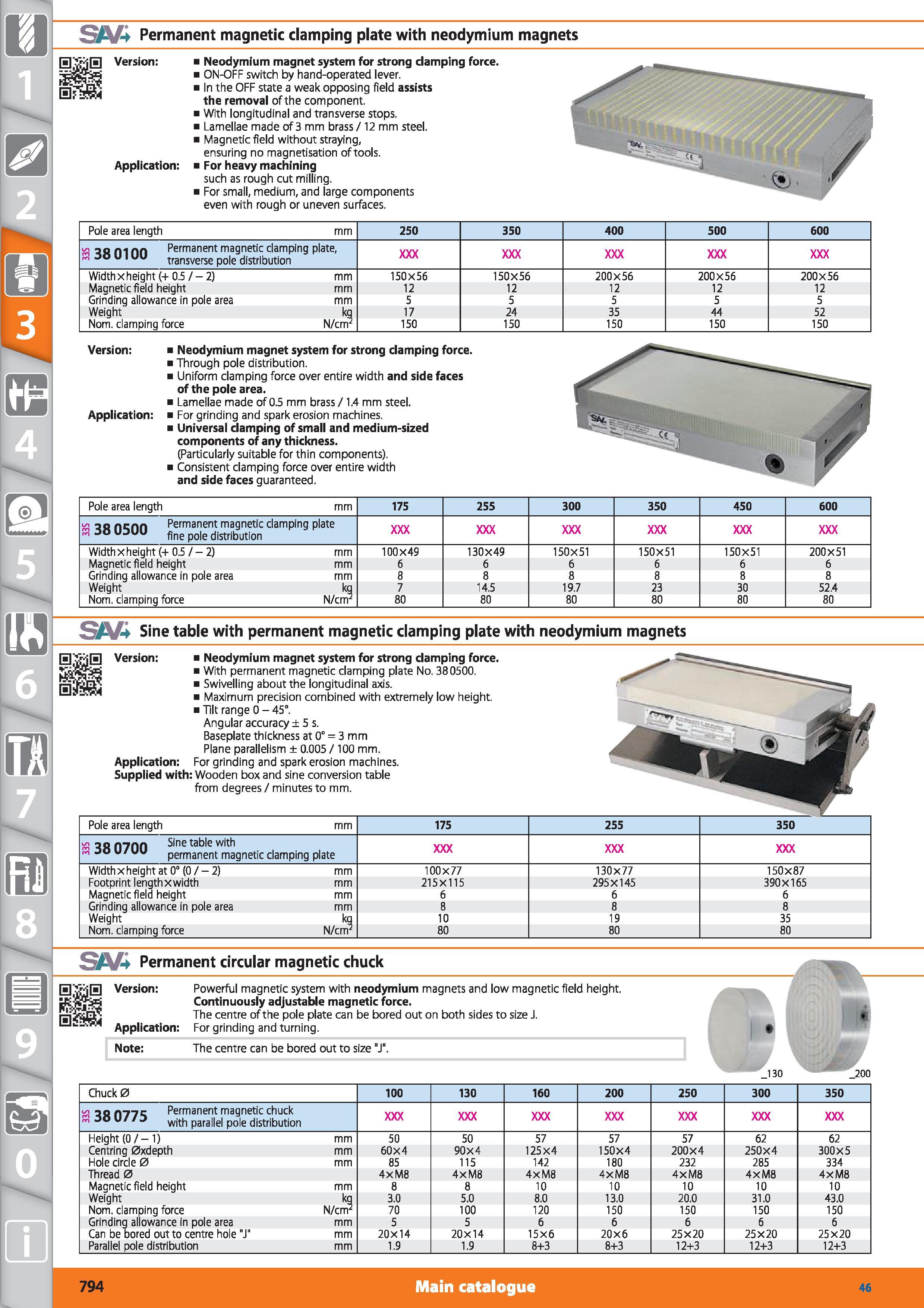 794 SiV4 Permanent magnetic clamping plate with neodymium magnets Version Neodymium magnet system for strong damping force ON-OFF switch by hand-oper Каталог HOFFMANN GROUP 2015 Инструмент режущий слесарный измерительный абразивный Оборудование Комплексные поставки для промышленных предприятий Стр. 794 ENG