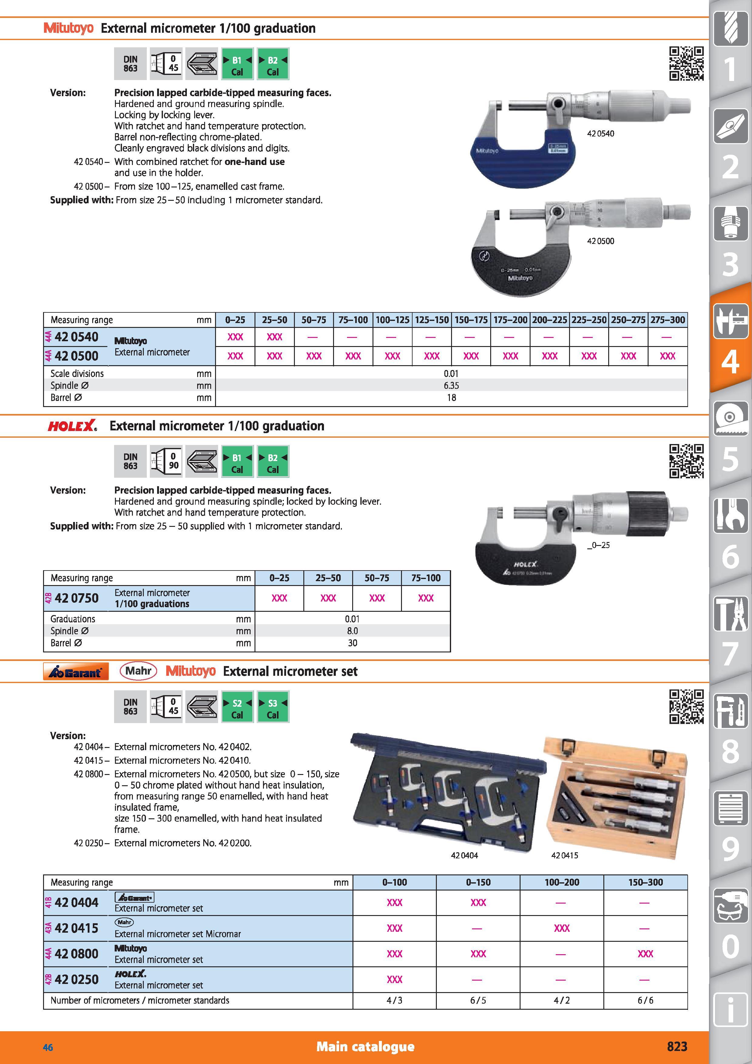 823 Mitutoyo External micrometer 1/100 graduation DIN 863 Version Precision lapped carbide-tipped measuring faces Hardened and ground measuring spind Каталог HOFFMANN GROUP 2015 Инструмент режущий слесарный измерительный абразивный Оборудование Комплексные поставки для промышленных предприятий Стр. 823 ENG