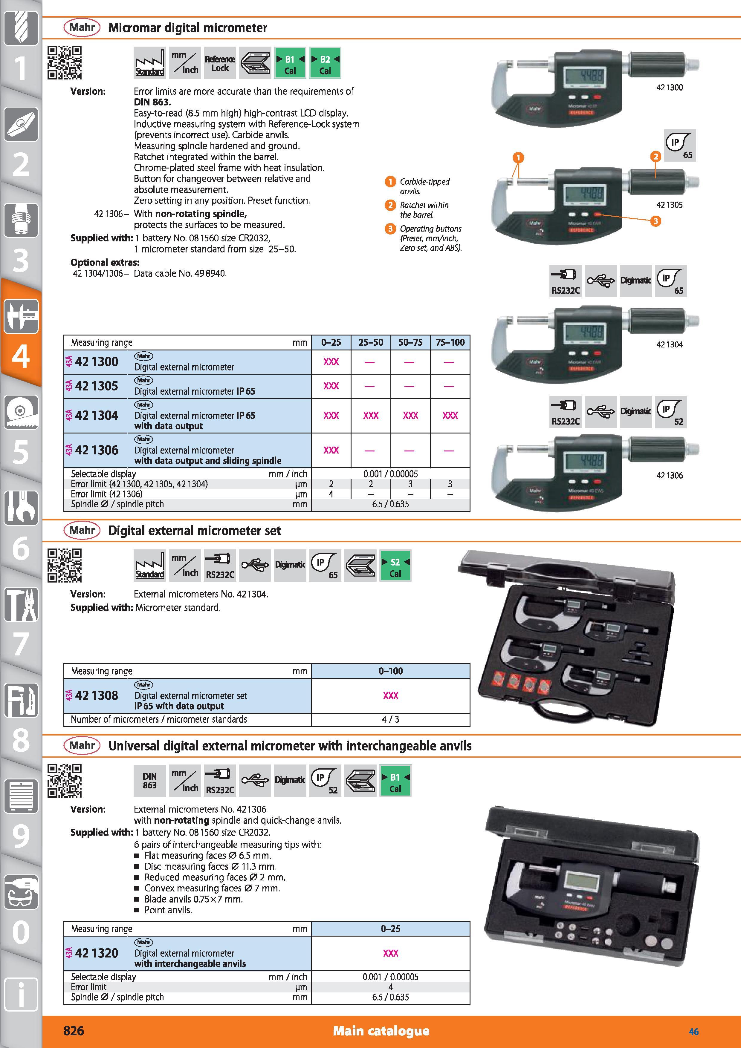 826 Mahr Micromar digital micrometer Standard mm/ /Inch Reference Lock Version Error limits are more accurate than the requirements of DIN 863 Easy-t Каталог HOFFMANN GROUP 2015 Инструмент режущий слесарный измерительный абразивный Оборудование Комплексные поставки для промышленных предприятий Стр. 826 ENG