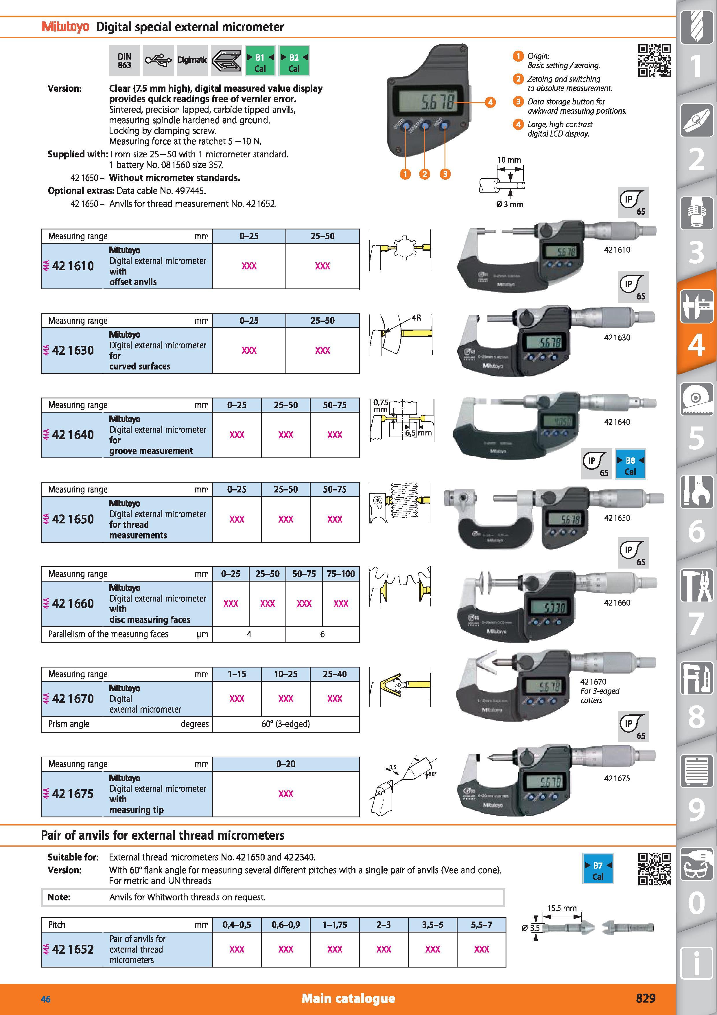 829 Mitutoyo Digital special external micrometer DIN 863 Diginatk Version Clear (7 5 mm high), digital measured value display provides quick readings Каталог HOFFMANN GROUP 2015 Инструмент режущий слесарный измерительный абразивный Оборудование Комплексные поставки для промышленных предприятий Стр. 829 ENG