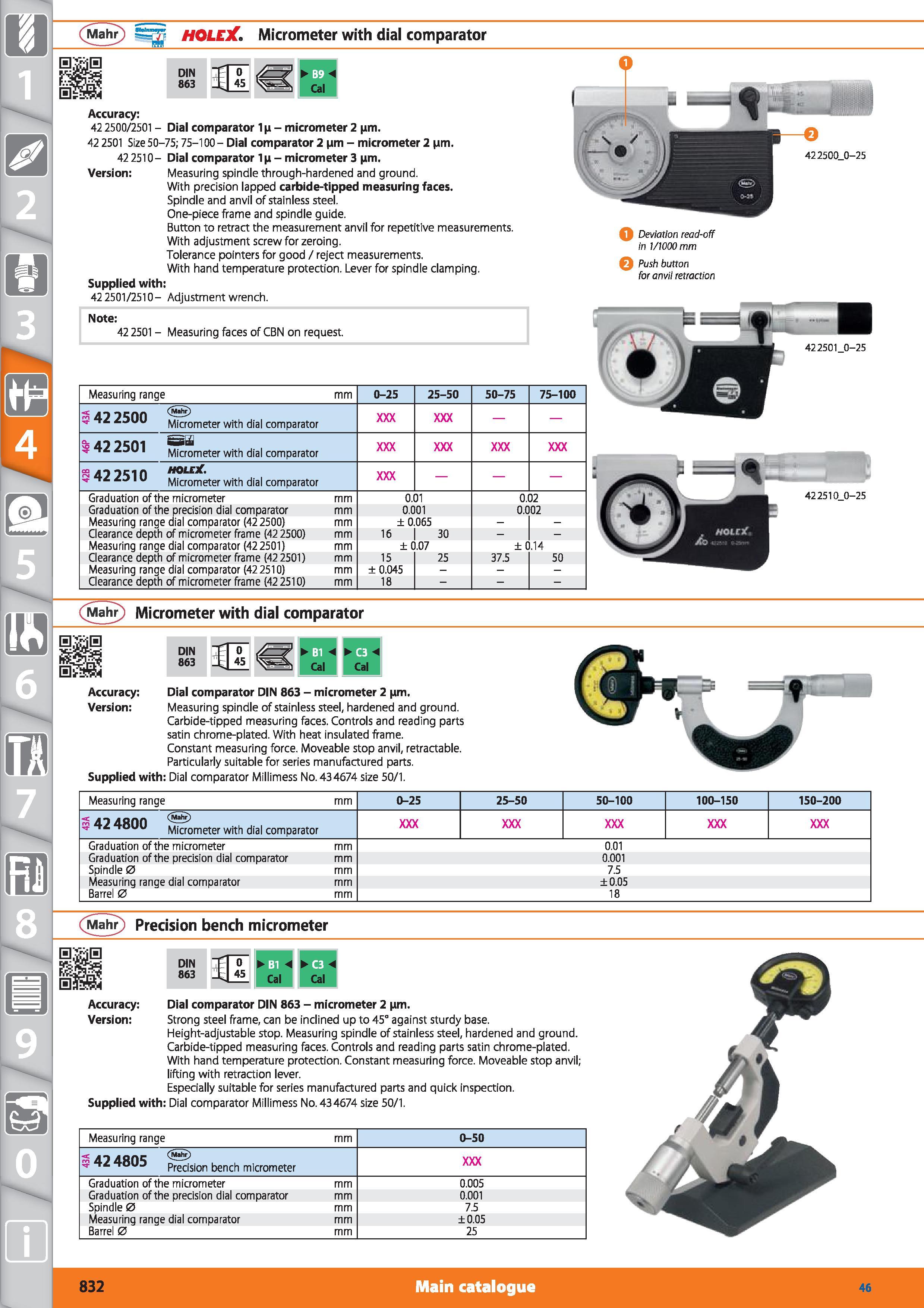 832 Mahr HOLEX Micrometer with dial comparator DIN 863 s 0 45 Accuracy 42 2500/2501 - Dial comparator 1 n - micrometer 2 im 42 2501 Size 50-75; 75-10 Каталог HOFFMANN GROUP 2015 Инструмент режущий слесарный измерительный абразивный Оборудование Комплексные поставки для промышленных предприятий Стр. 832 ENG
