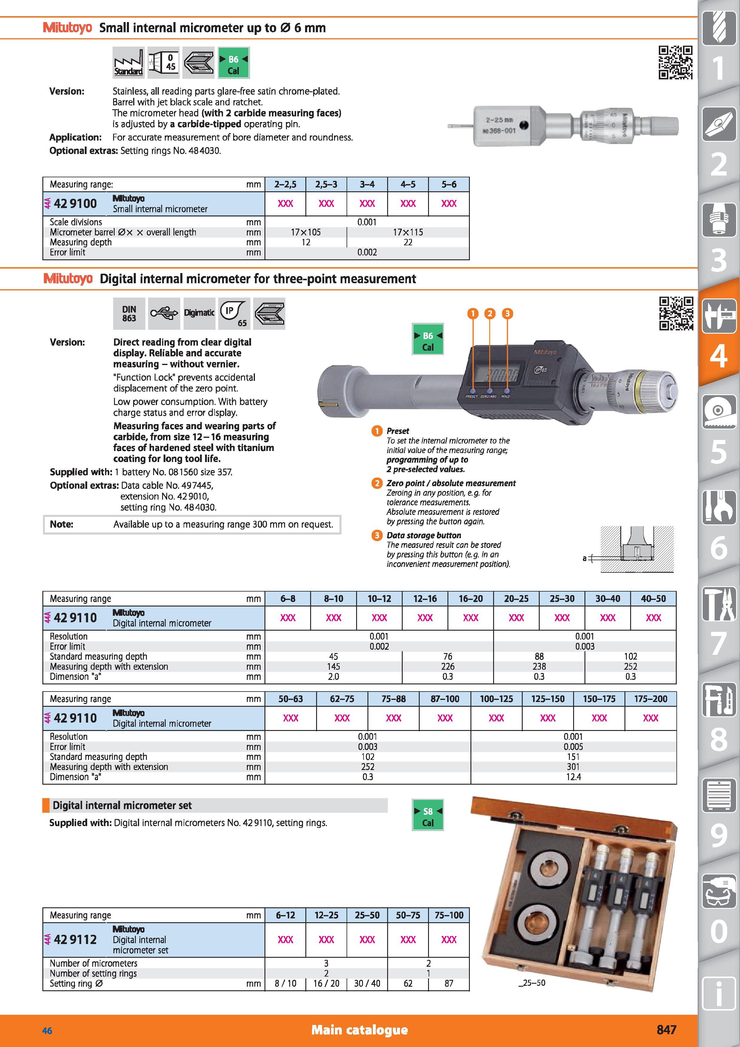 847 Mitutoyo Small internal micrometer up to 0 6 mm Standard Version Stainless, all reading parts glare-free satin chrome-plated Barrel with jet blac Каталог HOFFMANN GROUP 2015 Инструмент режущий слесарный измерительный абразивный Оборудование Комплексные поставки для промышленных предприятий Стр. 847 ENG