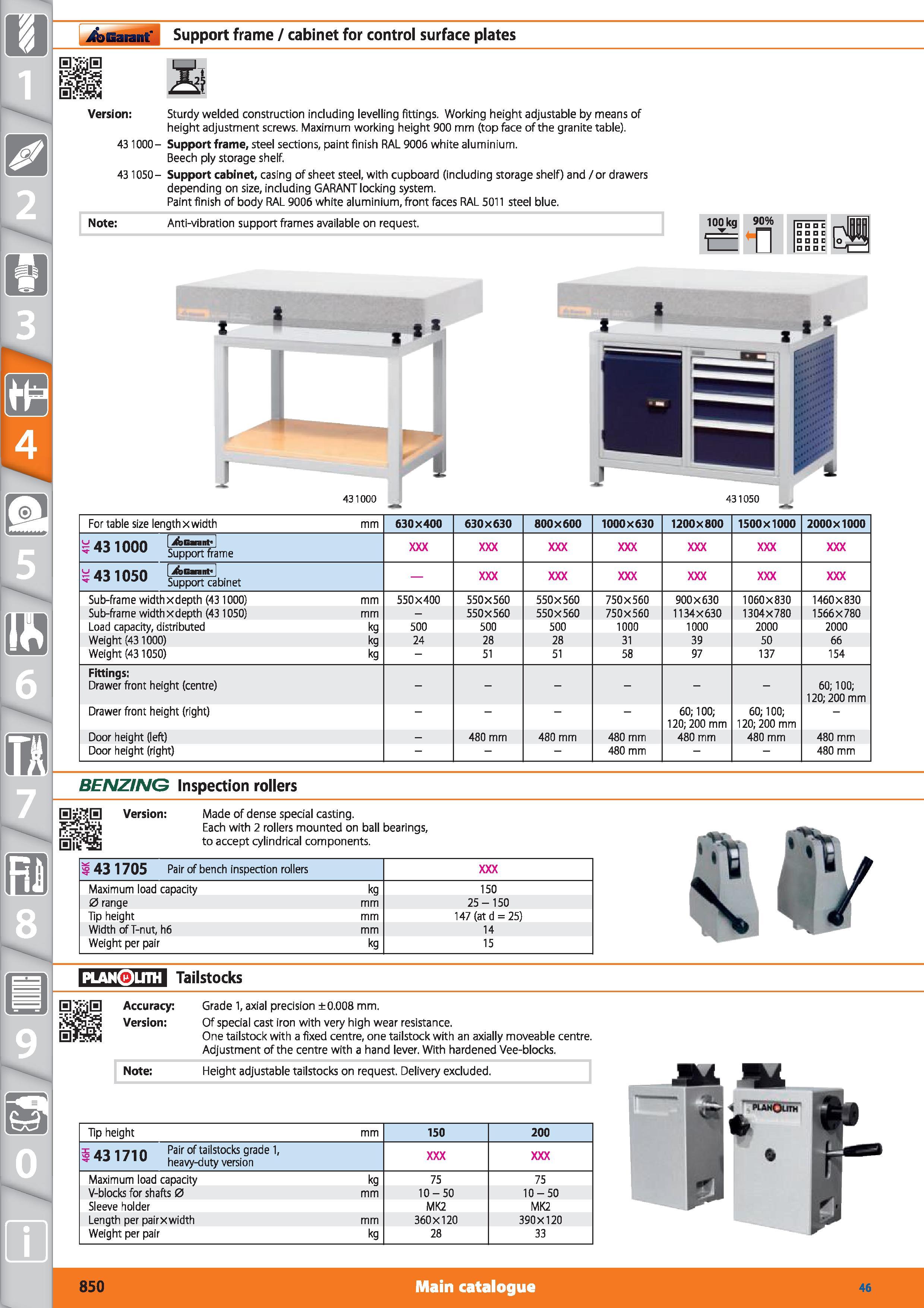 850 Garant Support frame / cabinet for control surface plates Version 431000- 43 1050- Sturdy welded construction including levelling fittings Workin Каталог HOFFMANN GROUP 2015 Инструмент режущий слесарный измерительный абразивный Оборудование Комплексные поставки для промышленных предприятий Стр. 850 ENG