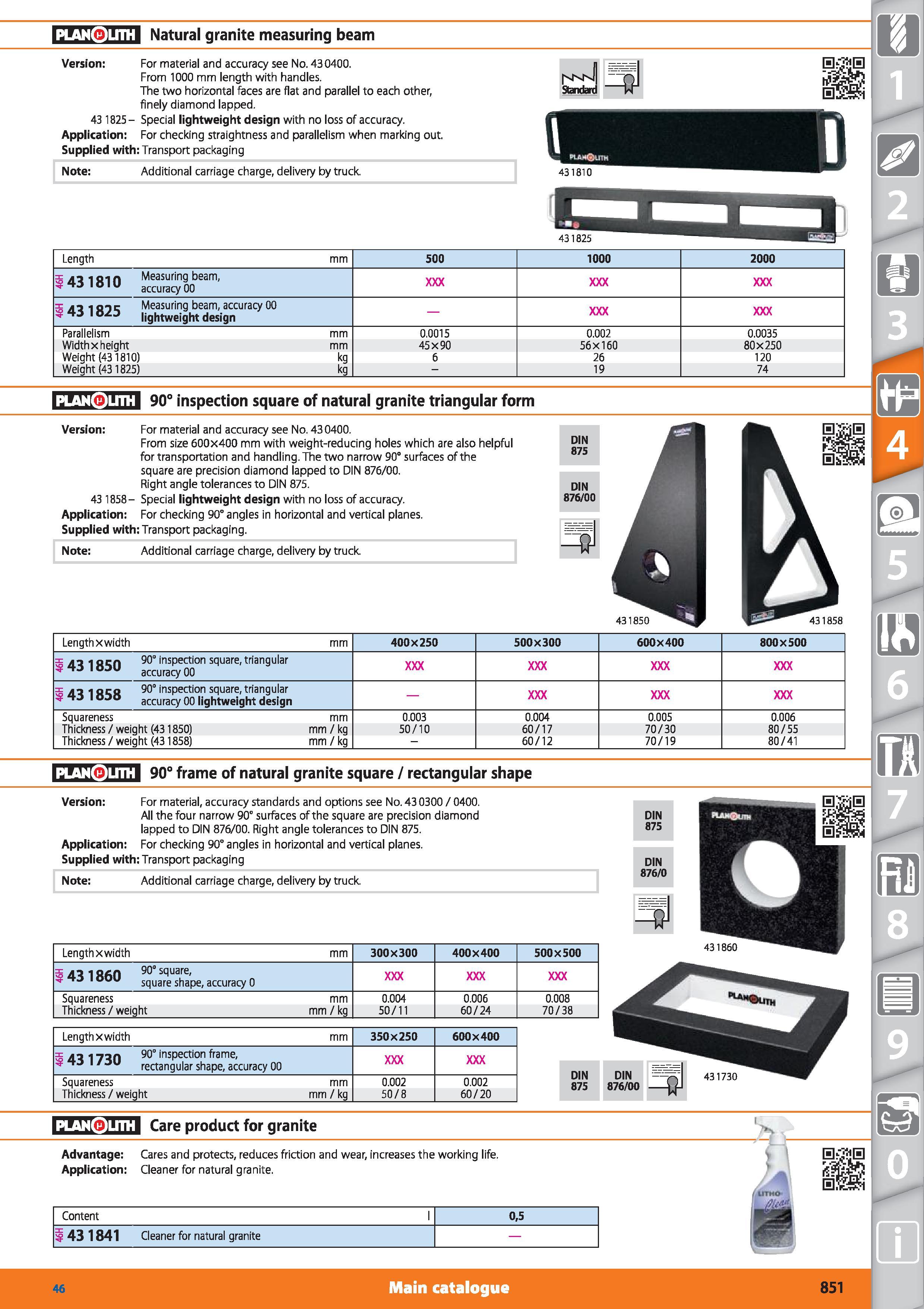 851 planQuth Natural granite measuring beam Version For material and accuracy see No 43 0400 From 1000 mm length with handles The two horizontal face Каталог HOFFMANN GROUP 2015 Инструмент режущий слесарный измерительный абразивный Оборудование Комплексные поставки для промышленных предприятий Стр. 851 ENG