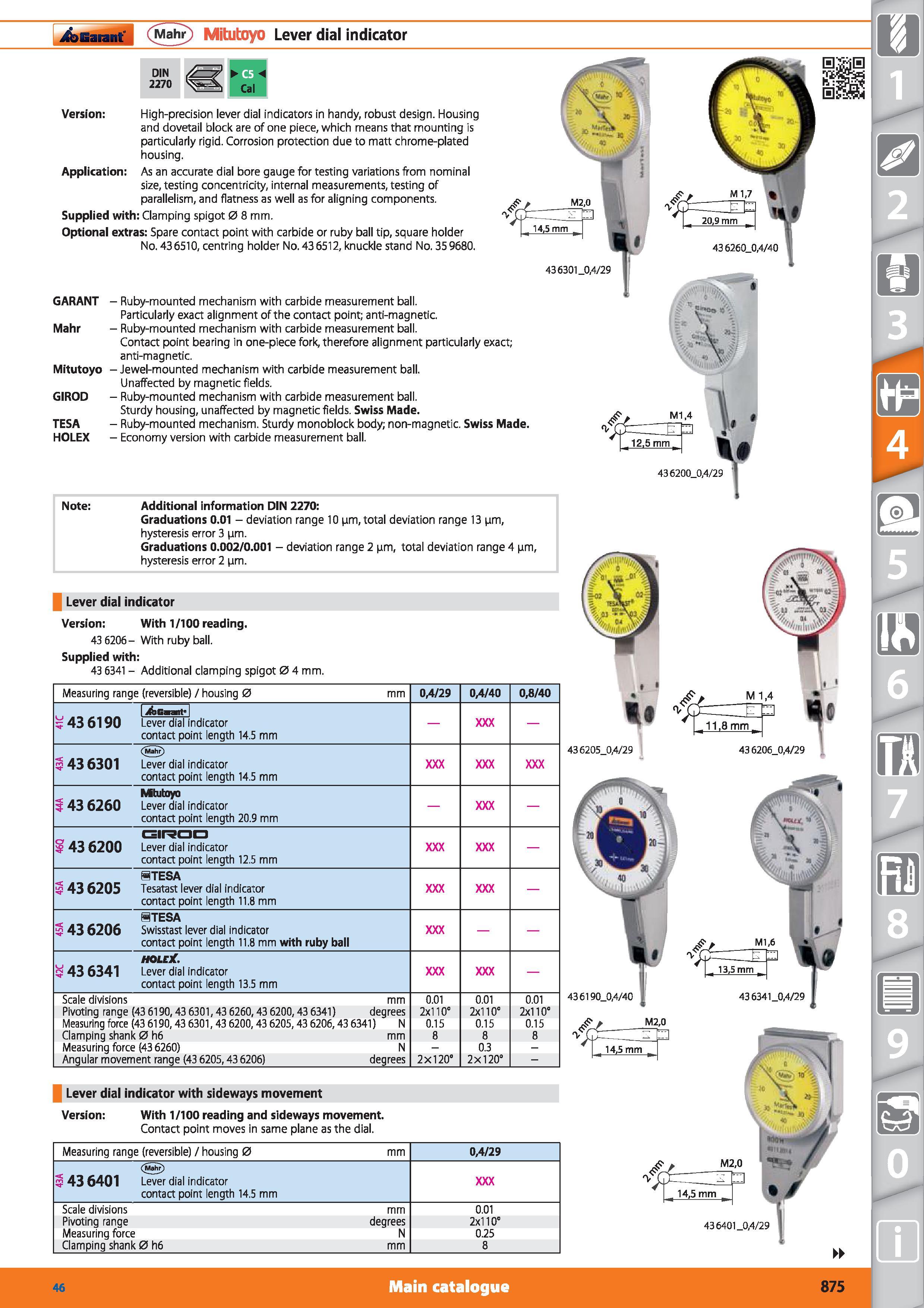 875 jfbGirant Mahr) MRutoyo Lever dial indicator DIN 2270 Version High-precision lever dial indicators in handy, robust design Housing and dovetail b Каталог HOFFMANN GROUP 2015 Инструмент режущий слесарный измерительный абразивный Оборудование Комплексные поставки для промышленных предприятий Стр. 875 ENG