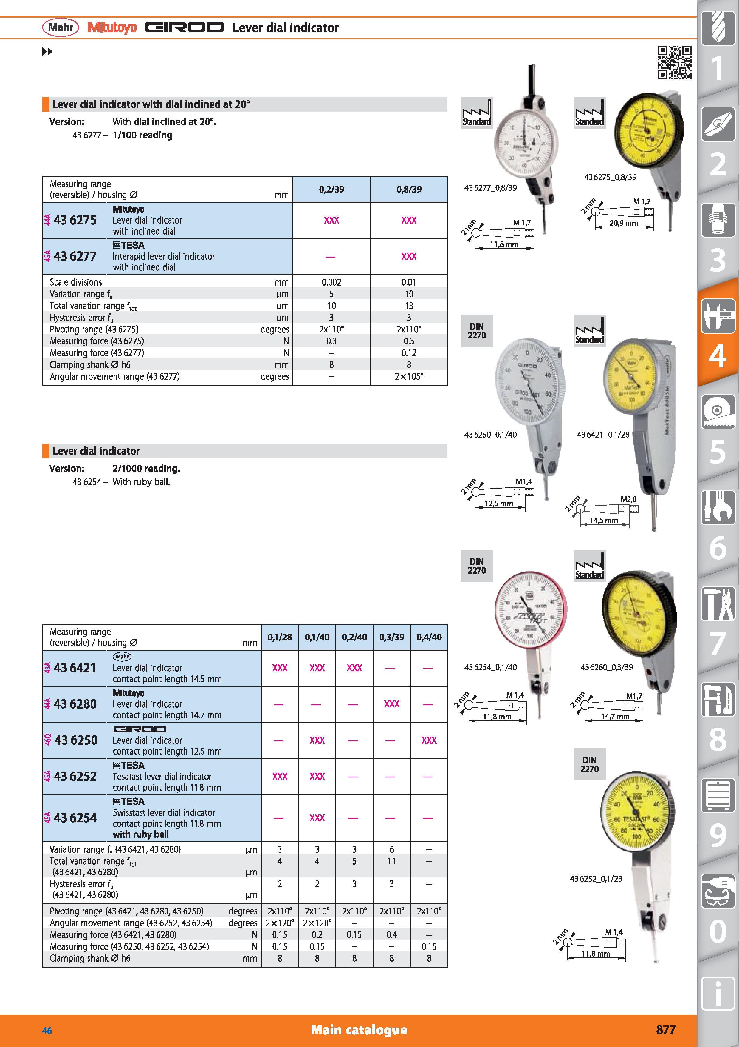 877 Mahr Mitutoyo GIRDD Lever dial indicator Lever dial indicator with dial inclined at 20° Version With dial inclined at 20° 43 6277- 1/100 reading Каталог HOFFMANN GROUP 2015 Инструмент режущий слесарный измерительный абразивный Оборудование Комплексные поставки для промышленных предприятий Стр. 877 ENG