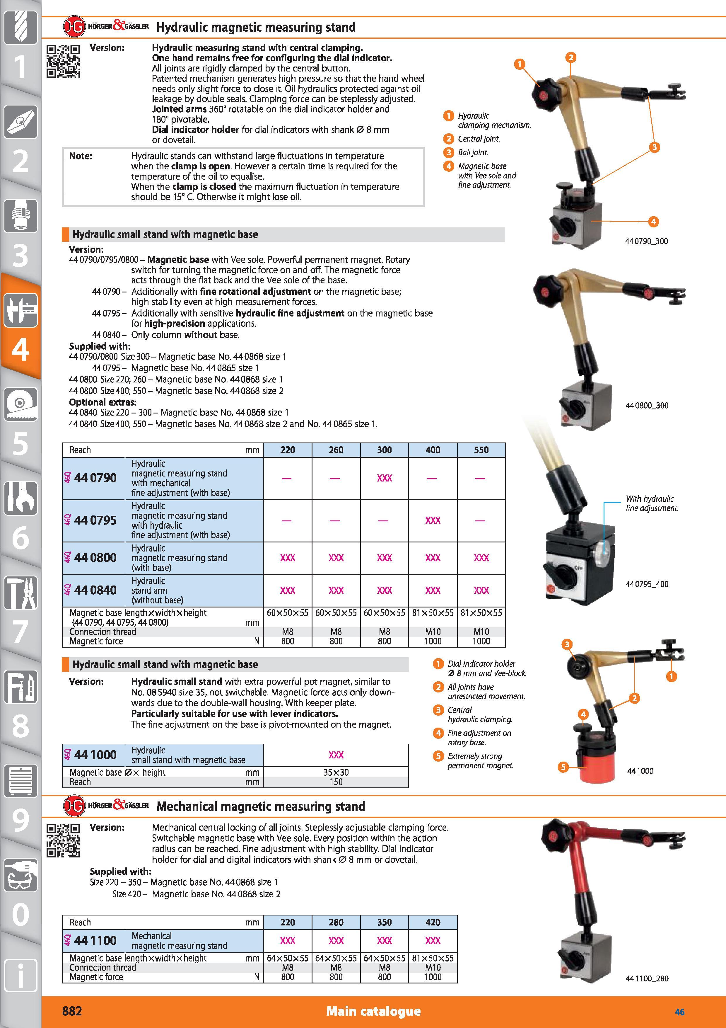 882 1 I HORGER&GAssifR Hydraulic magnetic measuring stand S S Version Hydraulic measuring stand with central clamping One hand remains free for confi Каталог HOFFMANN GROUP 2015 Инструмент режущий слесарный измерительный абразивный Оборудование Комплексные поставки для промышленных предприятий Стр. 882 ENG