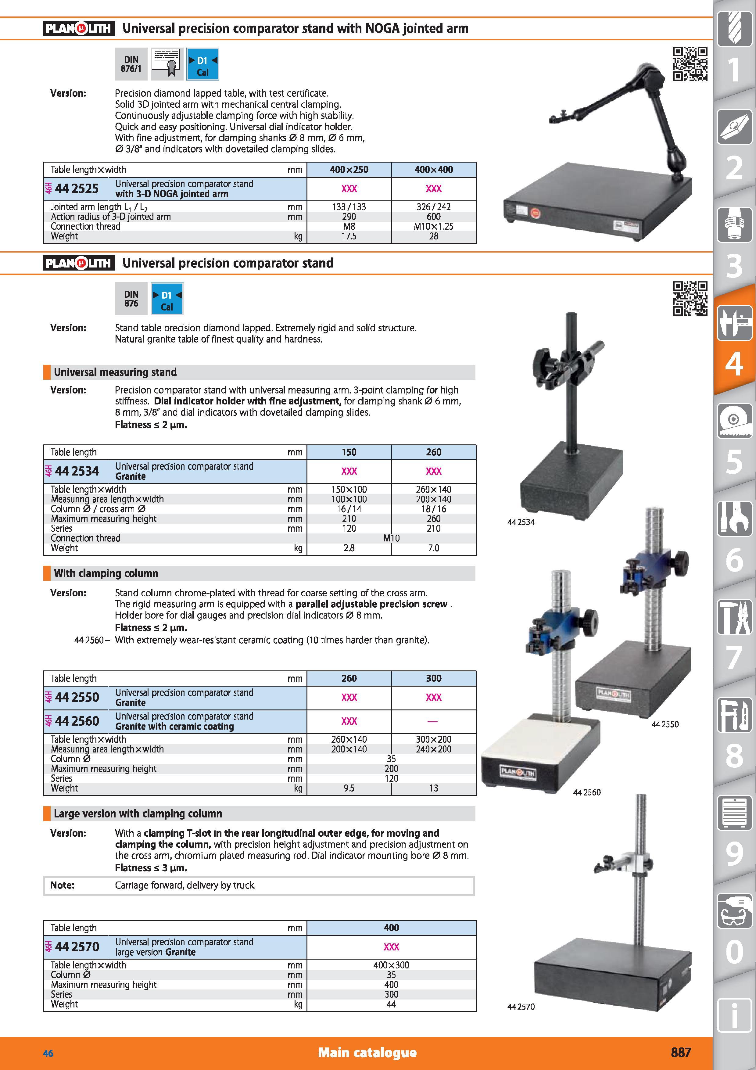 887 plahQuth Universal precision comparator stand with NOGA jointed arm DIN 876/1 Version Precision diamond lapped table, with test certificate Solid Каталог HOFFMANN GROUP 2015 Инструмент режущий слесарный измерительный абразивный Оборудование Комплексные поставки для промышленных предприятий Стр. 887 ENG