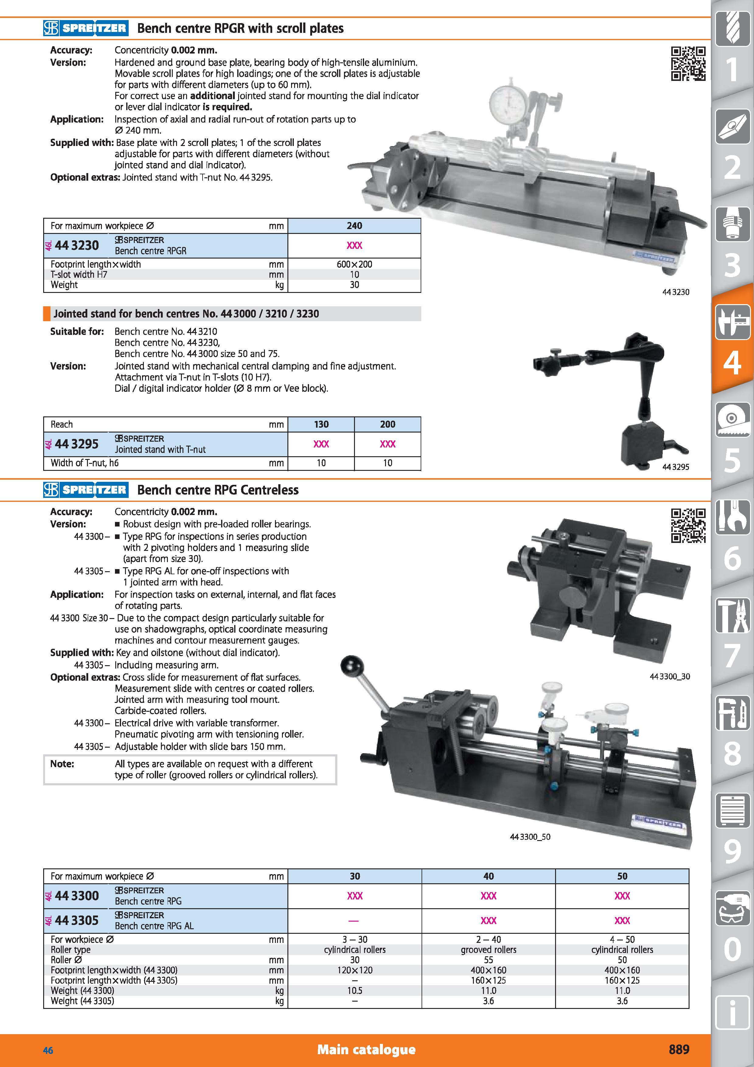 889 Bench centre RPGR with scroll plates For maximum workpiece 0 Footprint lengthxwidth T-slot width H7 Weight 600x200 10 30 Reach 1443295 3BSPREITZE Каталог HOFFMANN GROUP 2015 Инструмент режущий слесарный измерительный абразивный Оборудование Комплексные поставки для промышленных предприятий Стр. 889 ENG