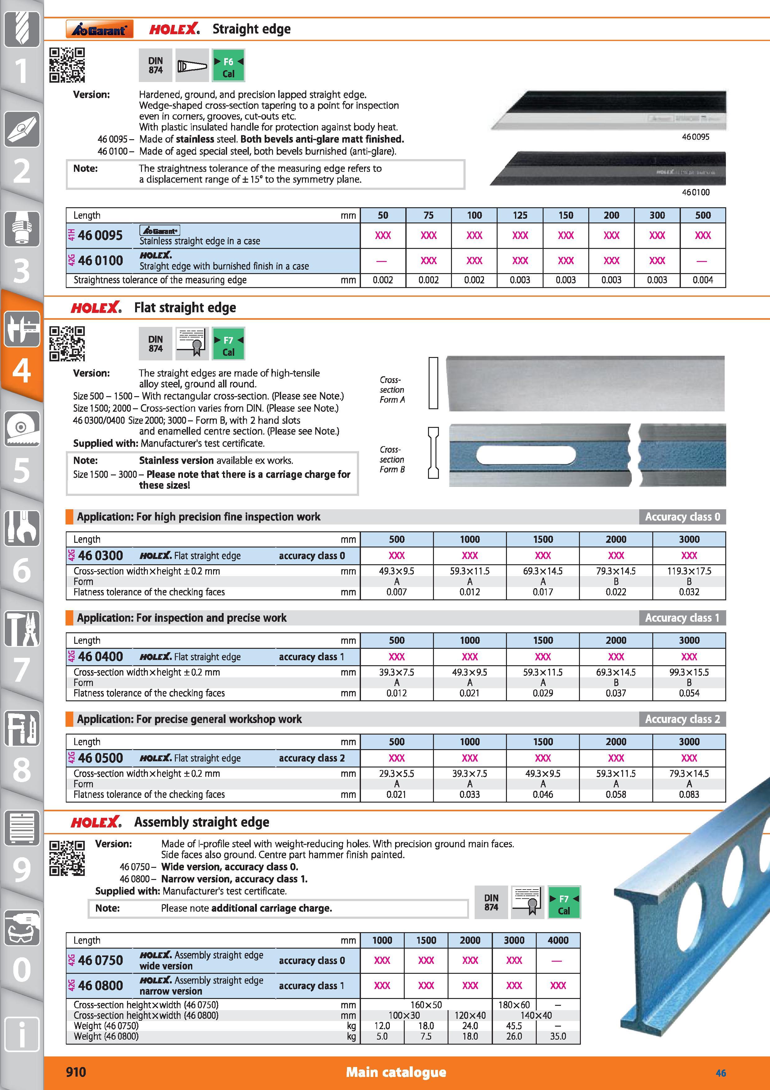 910 /bGarant HOLEX Straight edge DIN F6 874 UJJ J Cal Version Hardened, ground, and precision lapped straight edge Wedge-shaped cross-section taperin Каталог HOFFMANN GROUP 2015 Инструмент режущий слесарный измерительный абразивный Оборудование Комплексные поставки для промышленных предприятий Стр. 910 ENG