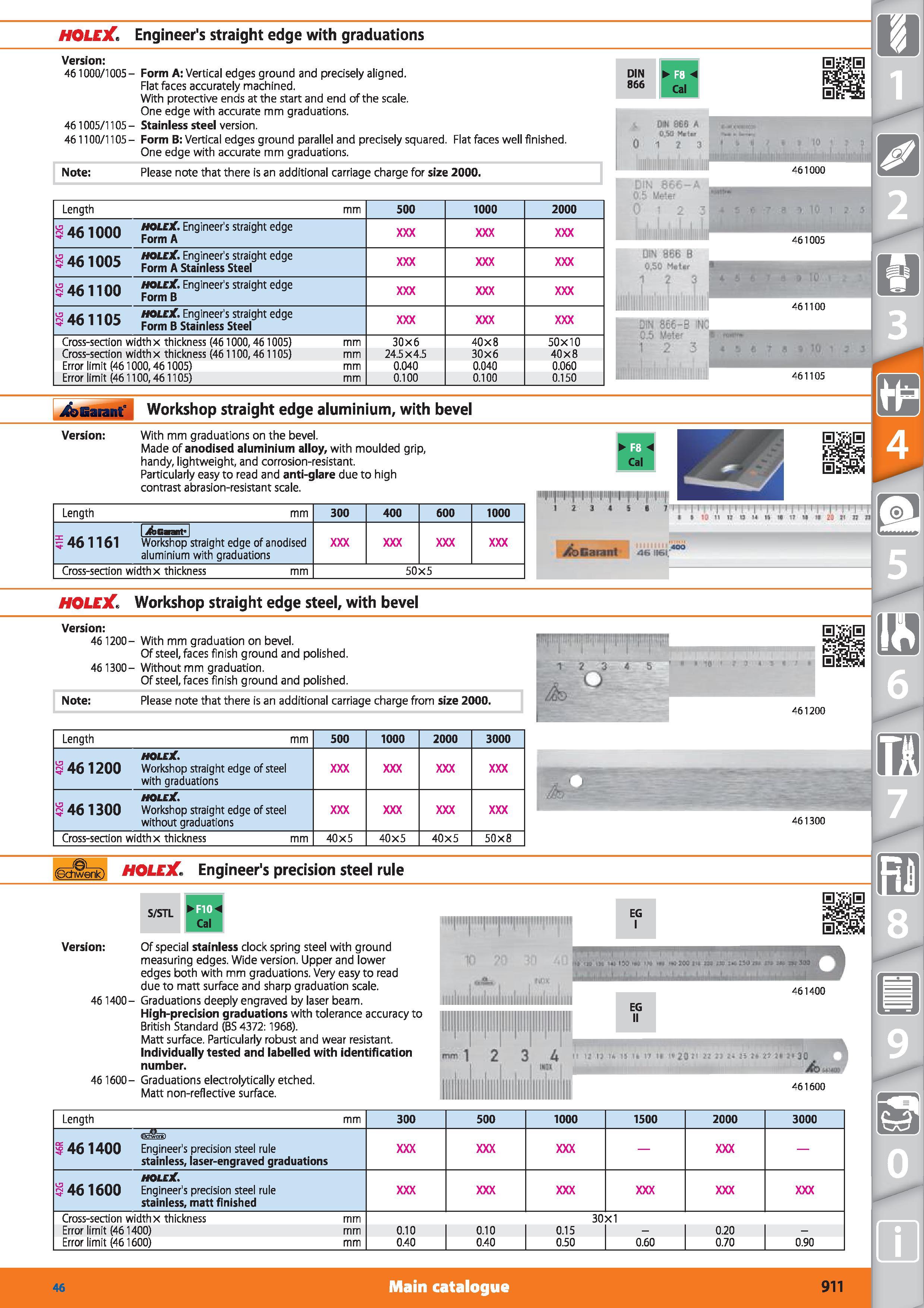 911 HOLEX Engineer's straight edge with graduations Version 461000/1005- Form A Vertical edges ground and precisely aligned Flat faces accurately mac Каталог HOFFMANN GROUP 2015 Инструмент режущий слесарный измерительный абразивный Оборудование Комплексные поставки для промышленных предприятий Стр. 911 ENG