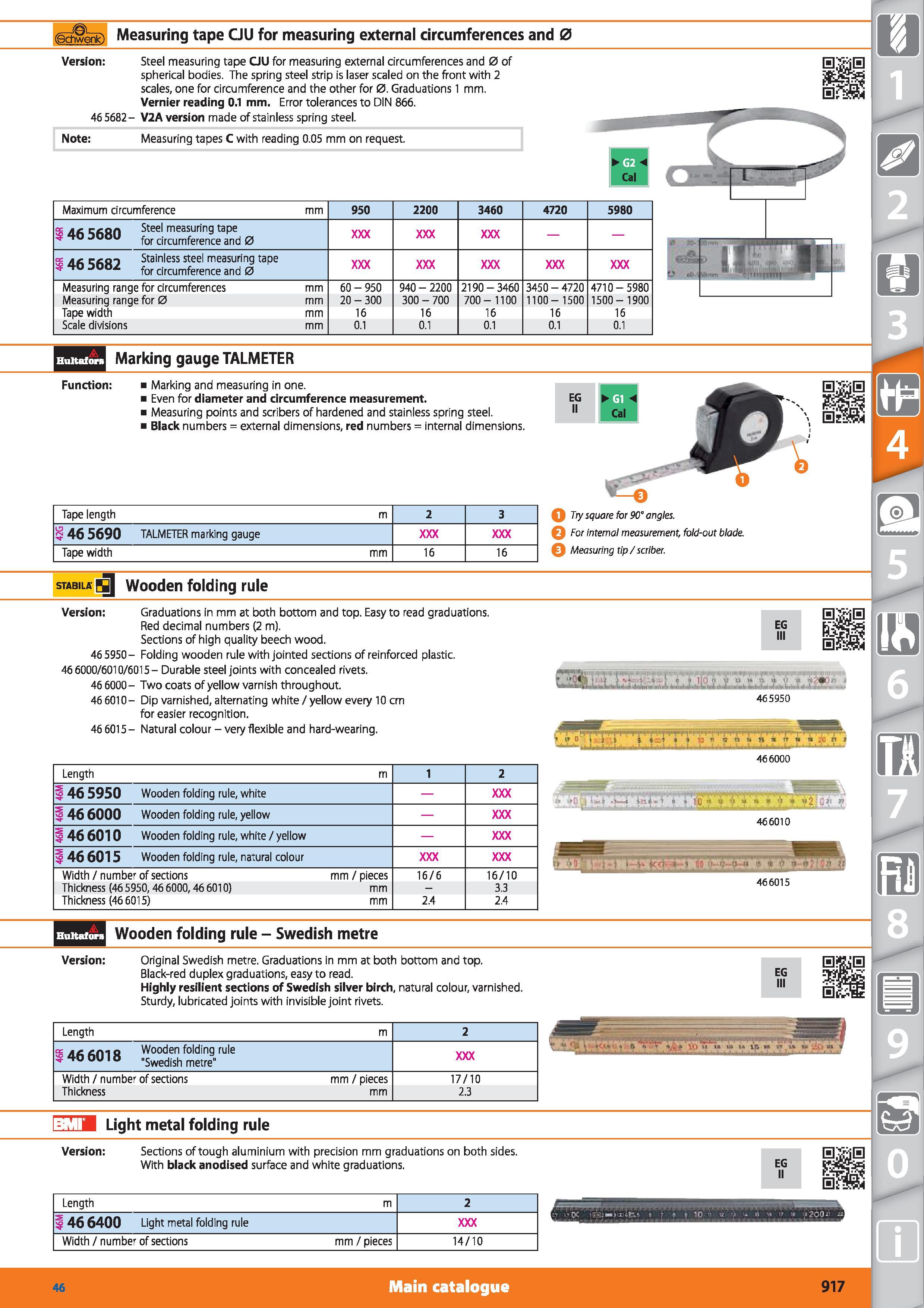 917 Measuring tape CJU for measuring external circumferences and 0 Version Steel measuring tape CJU for measuring external circumferences and 0 of sp Каталог HOFFMANN GROUP 2015 Инструмент режущий слесарный измерительный абразивный Оборудование Комплексные поставки для промышленных предприятий Стр. 917 ENG