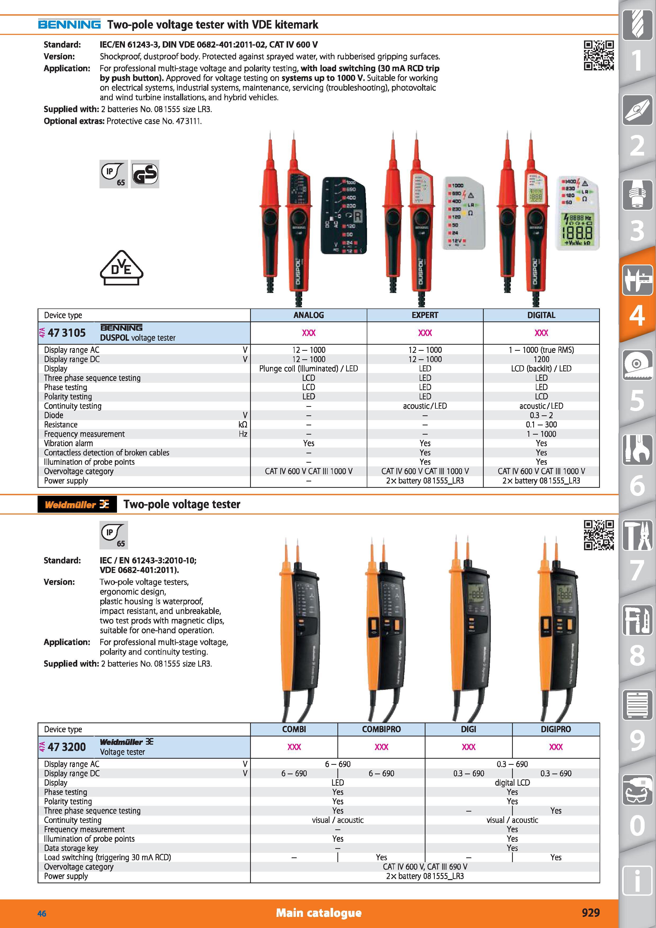 929 BENNING Two-pole voltage tester with VDE kitemark Standard IEC/EN 61243-3, DIN VDE 0682-401:2011-02, CAT IV 600 V Version Shockproof, dustproof b Каталог HOFFMANN GROUP 2015 Инструмент режущий слесарный измерительный абразивный Оборудование Комплексные поставки для промышленных предприятий Стр. 929 ENG