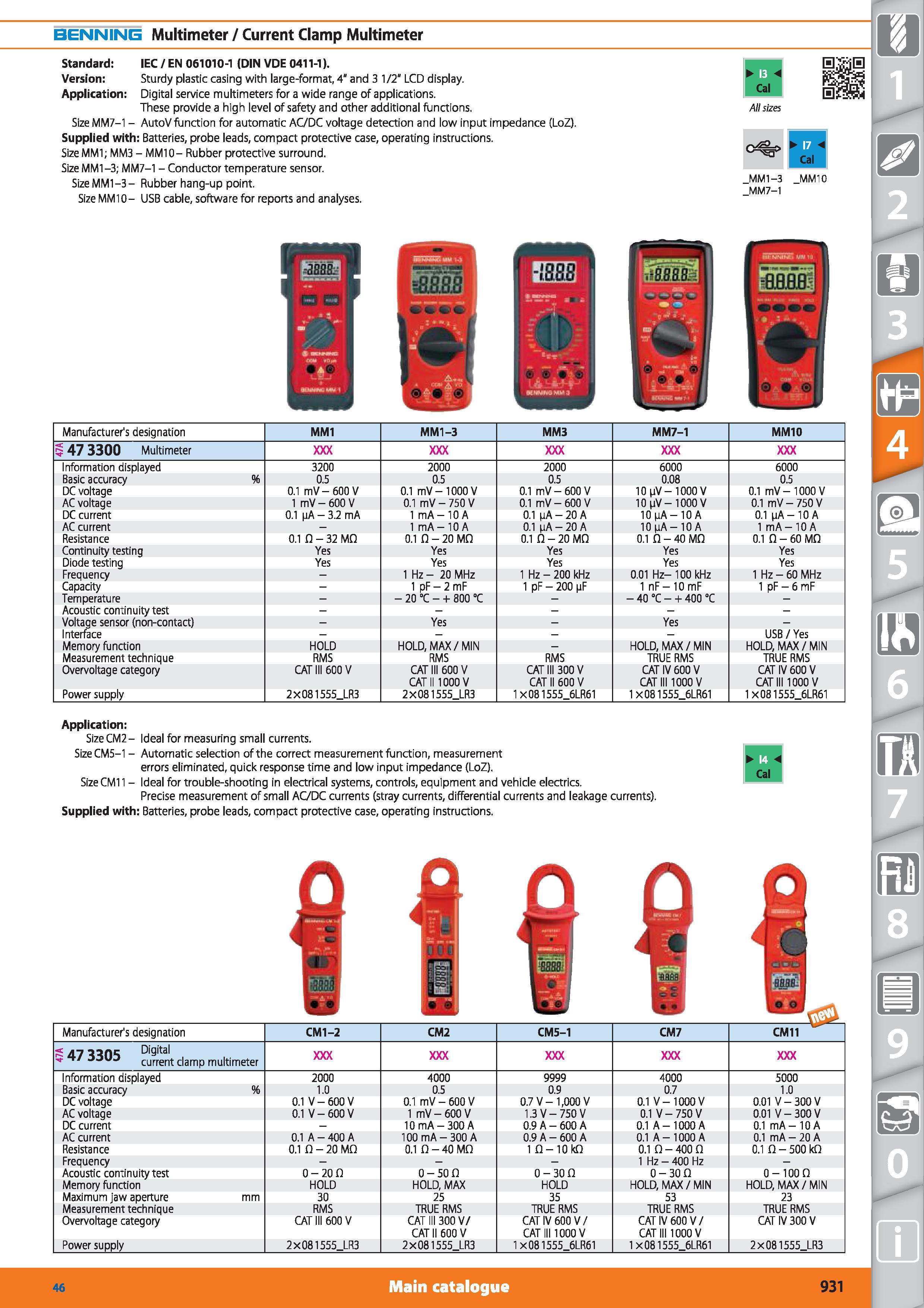 931 BENNING Multimeter / Current Clamp Multimeter Standard IEC / EN 061010-1 (DIN VDE 0411-1) Version Sturdy plastic casing with large-format, 4 and Каталог HOFFMANN GROUP 2015 Инструмент режущий слесарный измерительный абразивный Оборудование Комплексные поставки для промышленных предприятий Стр. 931 ENG