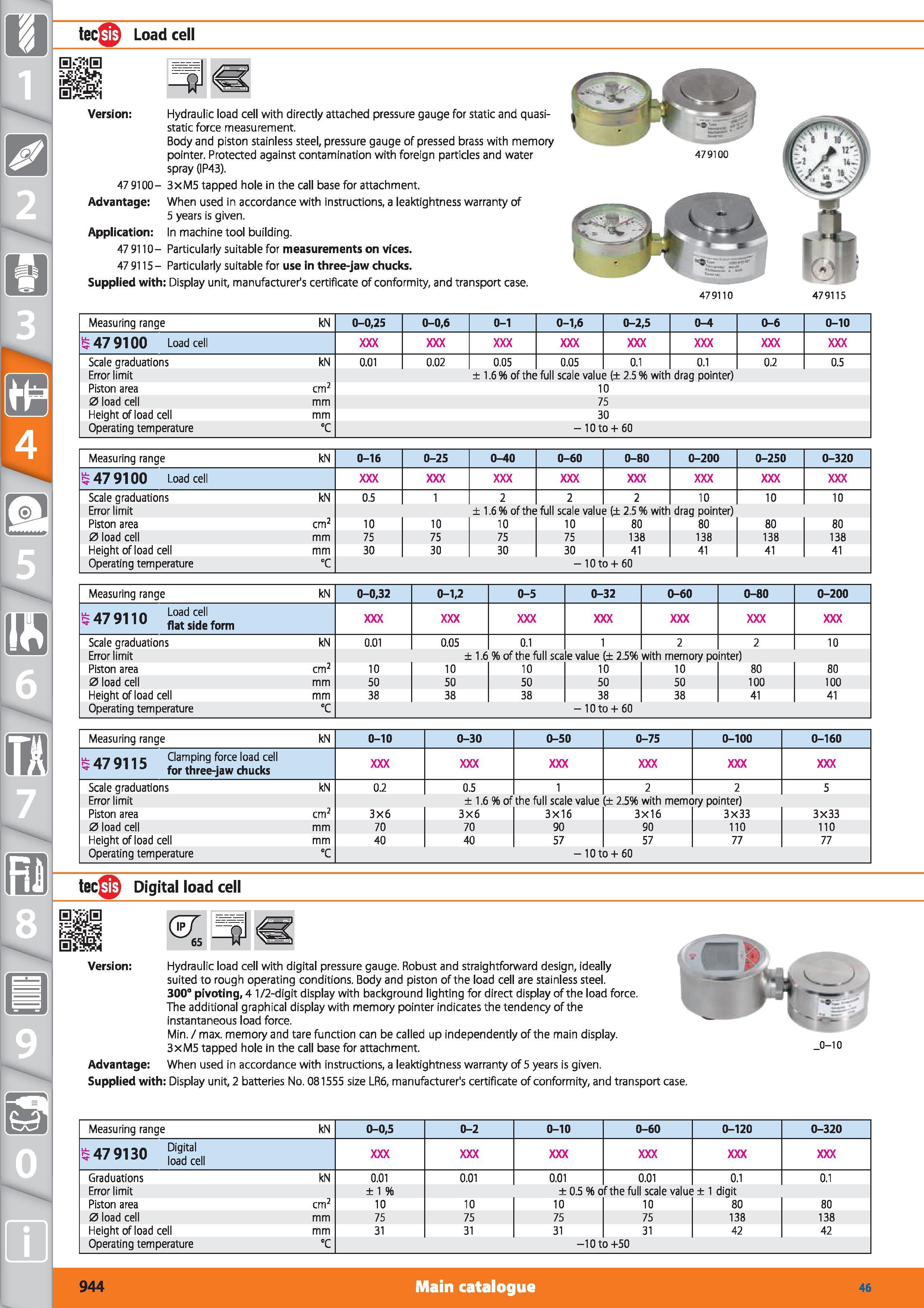 944 tecffi Load cell Version Hydraulic load cell with directly attached pressure gauge for static and quasi- static force measurement Body and piston Каталог HOFFMANN GROUP 2015 Инструмент режущий слесарный измерительный абразивный Оборудование Комплексные поставки для промышленных предприятий Стр. 944 ENG