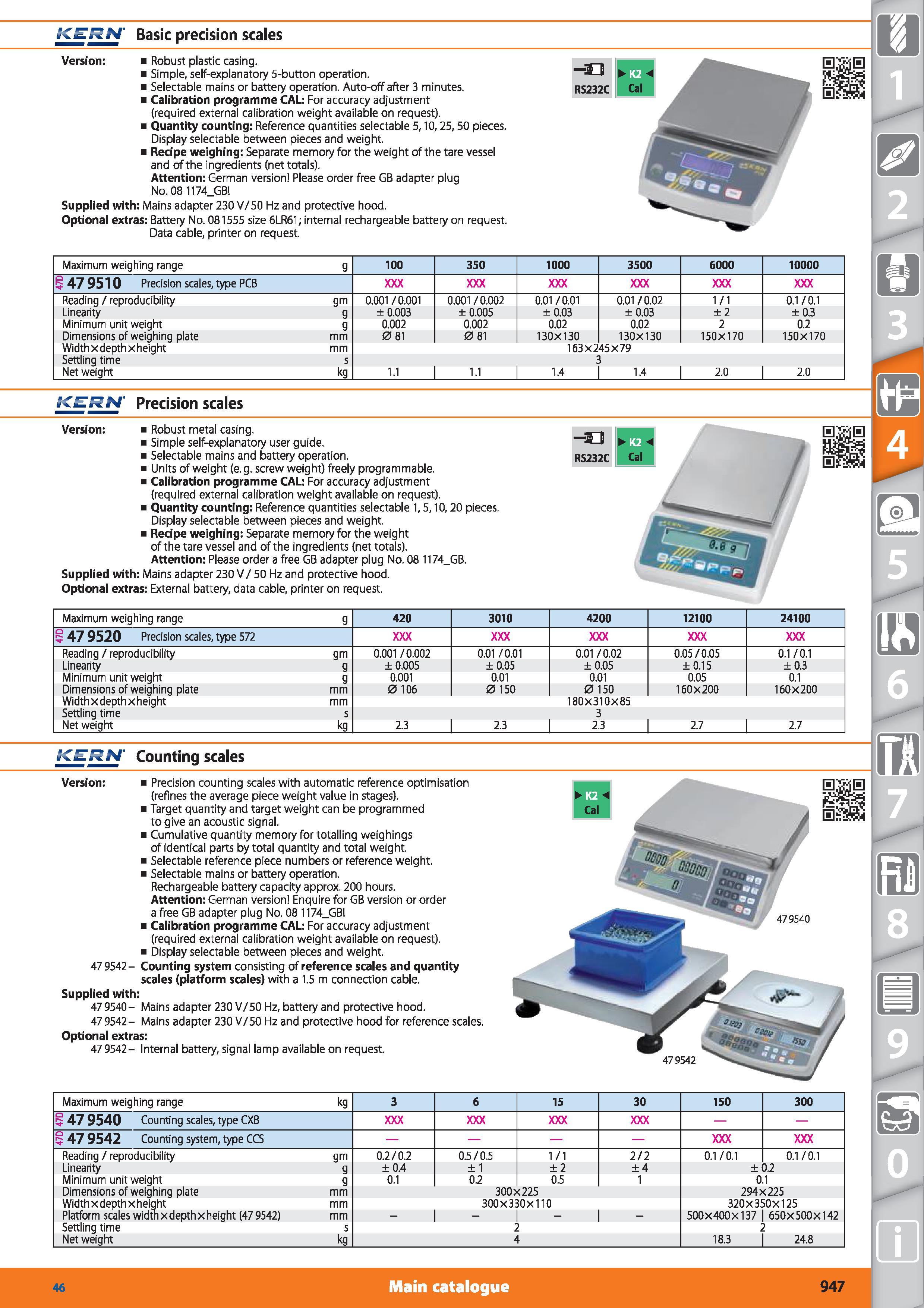 947 cr N Basic precision scales Version Robust plastic casing Simple, self-explanatory 5-button operation Selectable mains or battery operation Auto- Каталог HOFFMANN GROUP 2015 Инструмент режущий слесарный измерительный абразивный Оборудование Комплексные поставки для промышленных предприятий Стр. 947 ENG