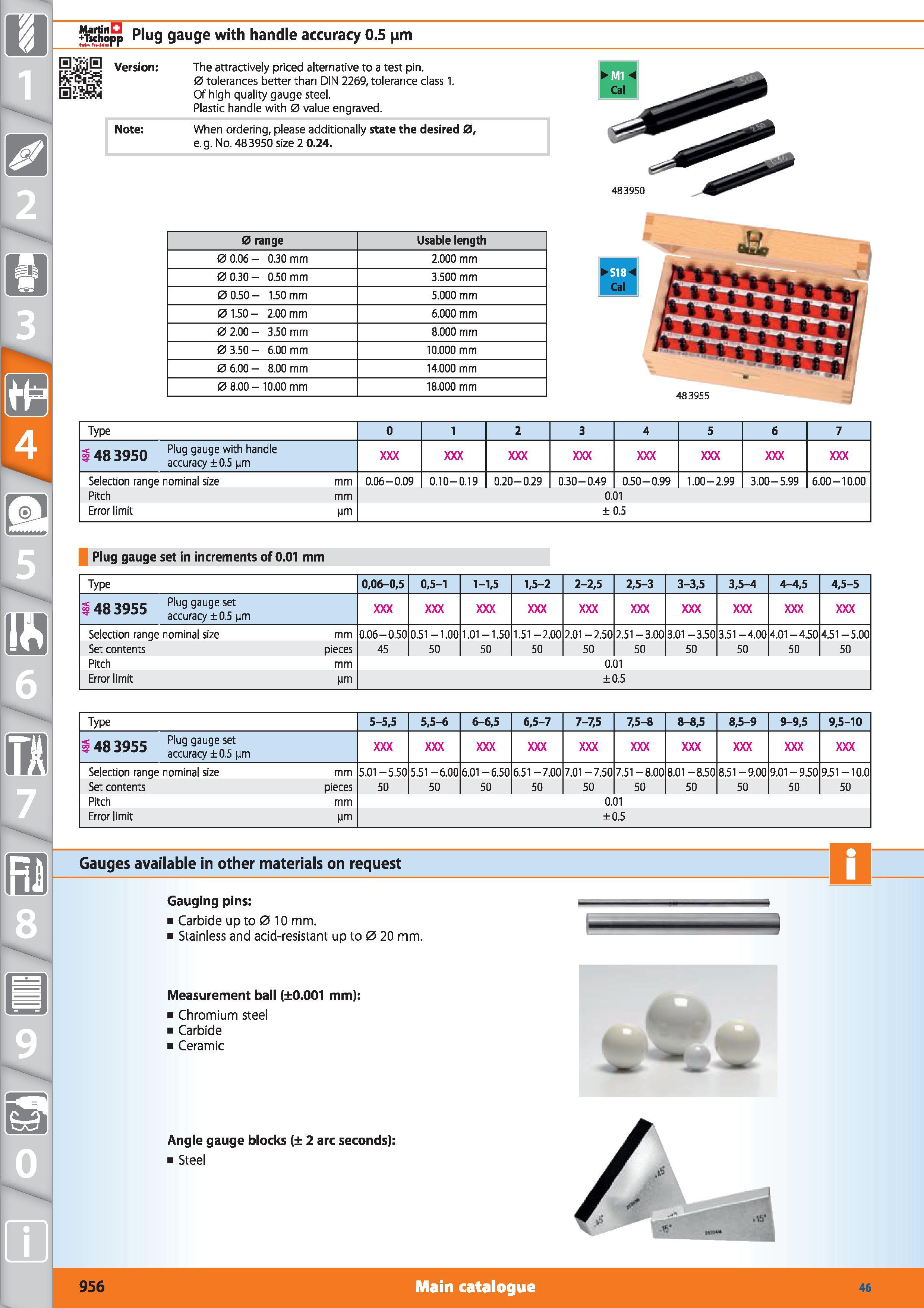 956 +tohopp Plug gauge with handle accuracy 0 5 pm Version The attractively priced alternative to a test pin tSfGliS 0 tolerances better than DIN 226 Каталог HOFFMANN GROUP 2015 Инструмент режущий слесарный измерительный абразивный Оборудование Комплексные поставки для промышленных предприятий Стр. 956 ENG