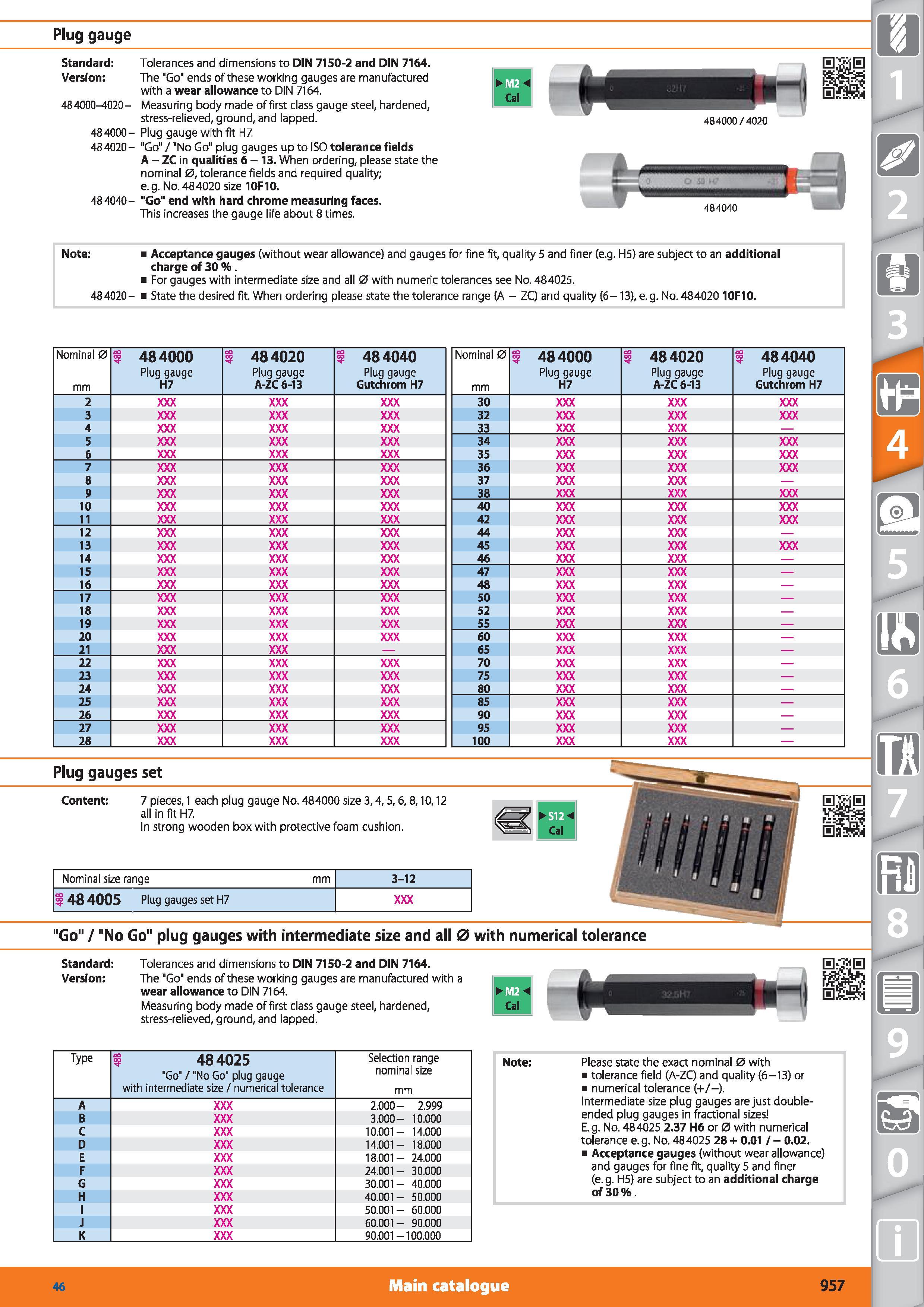 957 Plug gauge Standard Tolerances and dimensions to DIN 7150-2 and DIN 7164 Version The Go ends of these working gauges are manufactured with a wear Каталог HOFFMANN GROUP 2015 Инструмент режущий слесарный измерительный абразивный Оборудование Комплексные поставки для промышленных предприятий Стр. 957 ENG