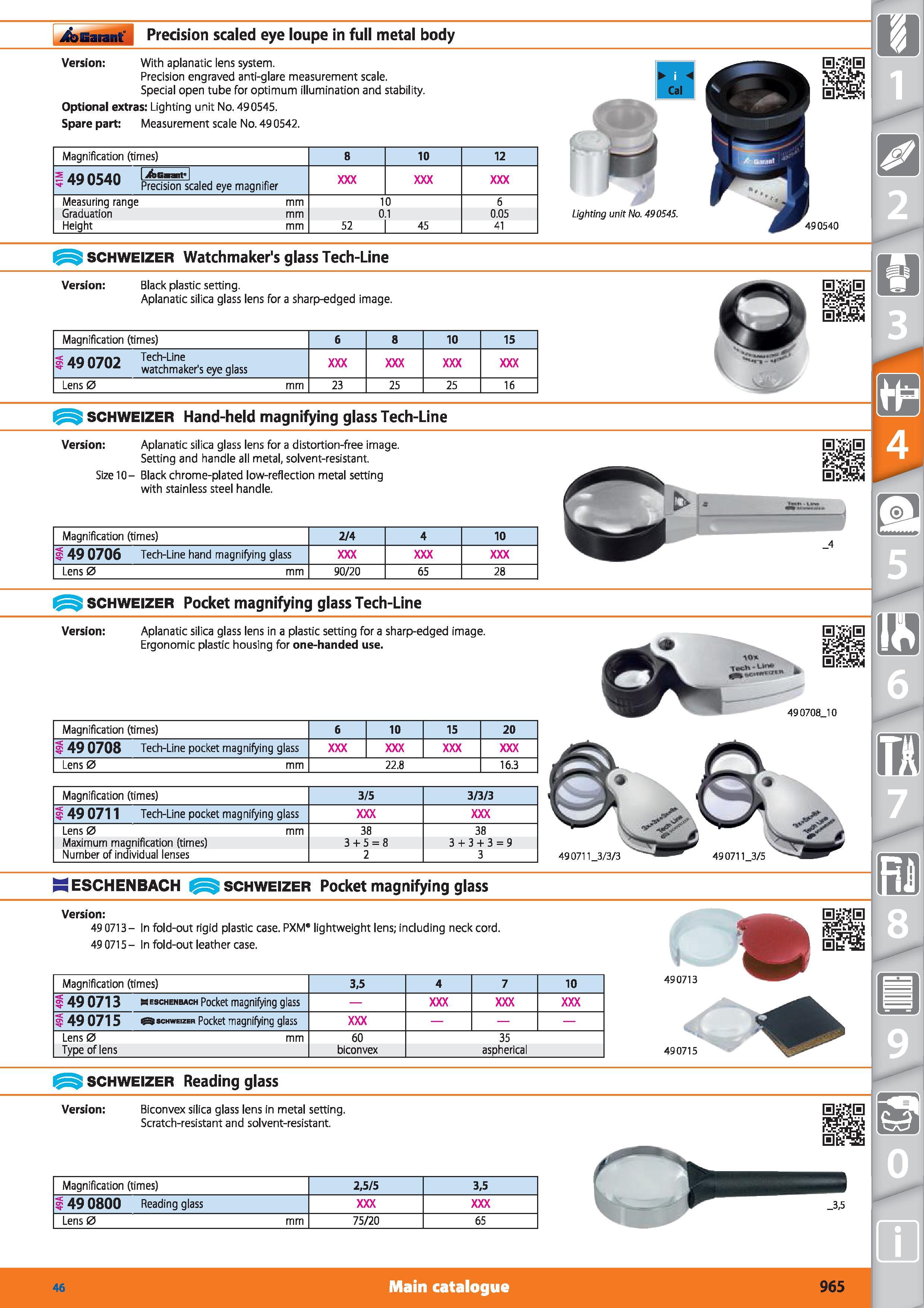965 Garant Precision scaled eye loupe in full metal body Version With apianatic lens system Precision engraved anti-glare measurement scale Special o Каталог HOFFMANN GROUP 2015 Инструмент режущий слесарный измерительный абразивный Оборудование Комплексные поставки для промышленных предприятий Стр. 965 ENG