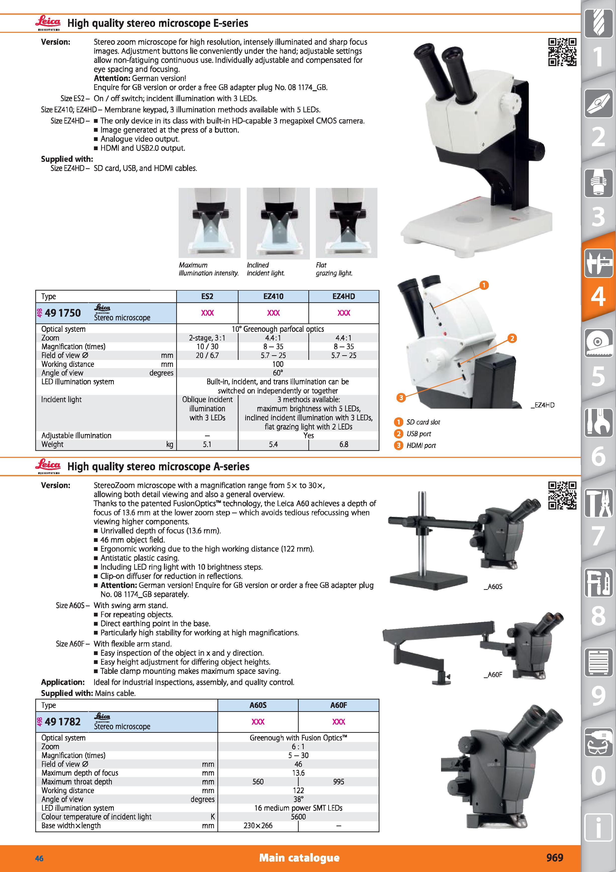 969 “S High quality stereo microscope E-series Version Stereo zoom microscope for high resolution, intensely illuminated and sharp focus images Adjus Каталог HOFFMANN GROUP 2015 Инструмент режущий слесарный измерительный абразивный Оборудование Комплексные поставки для промышленных предприятий Стр. 969 ENG