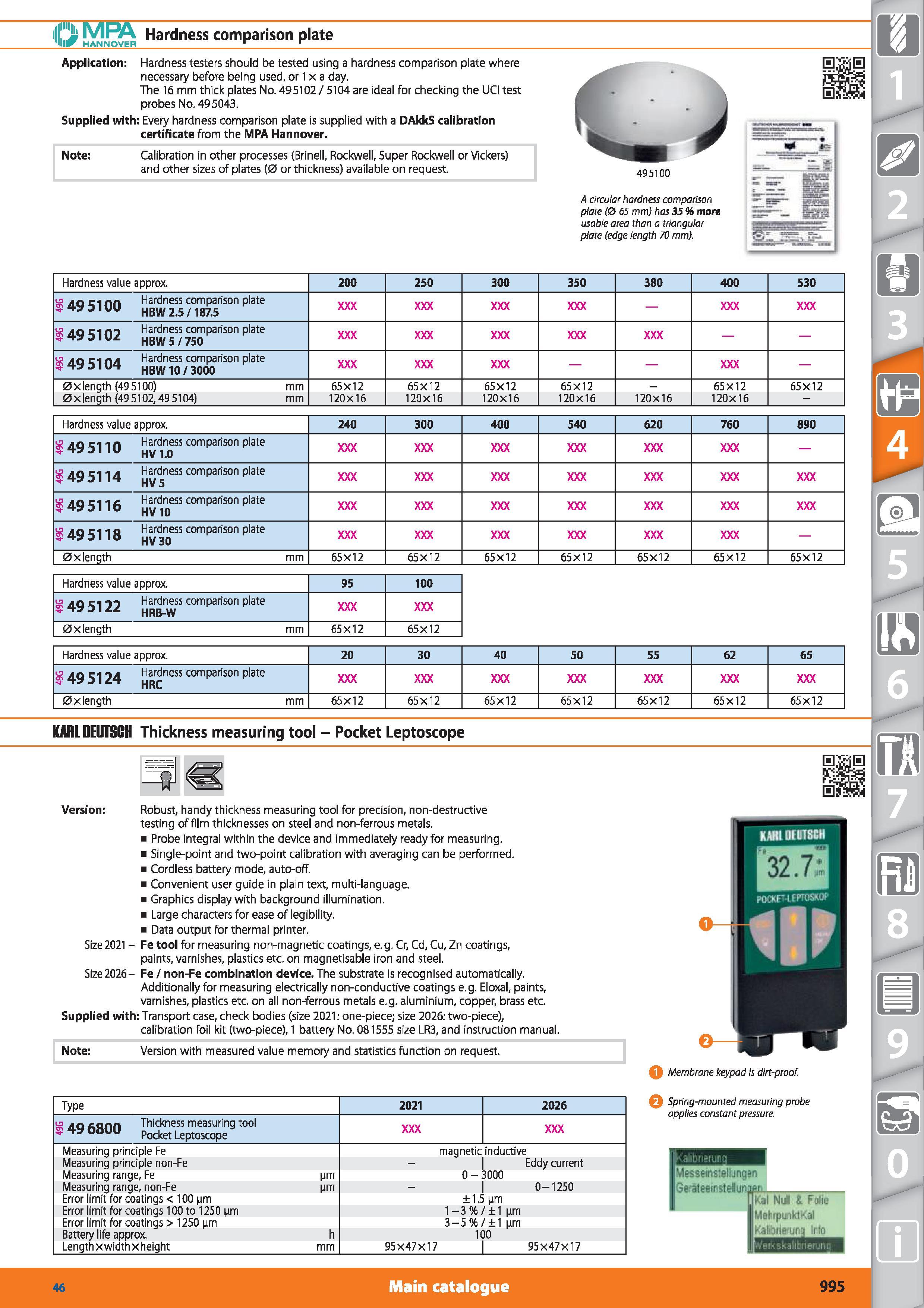 995 ilfiMPA Hardness comparison plate 1 IIW HANNOVER r Application Hardness testers should be tested using a hardness comparison plate where necessar Каталог HOFFMANN GROUP 2015 Инструмент режущий слесарный измерительный абразивный Оборудование Комплексные поставки для промышленных предприятий Стр. 995 ENG