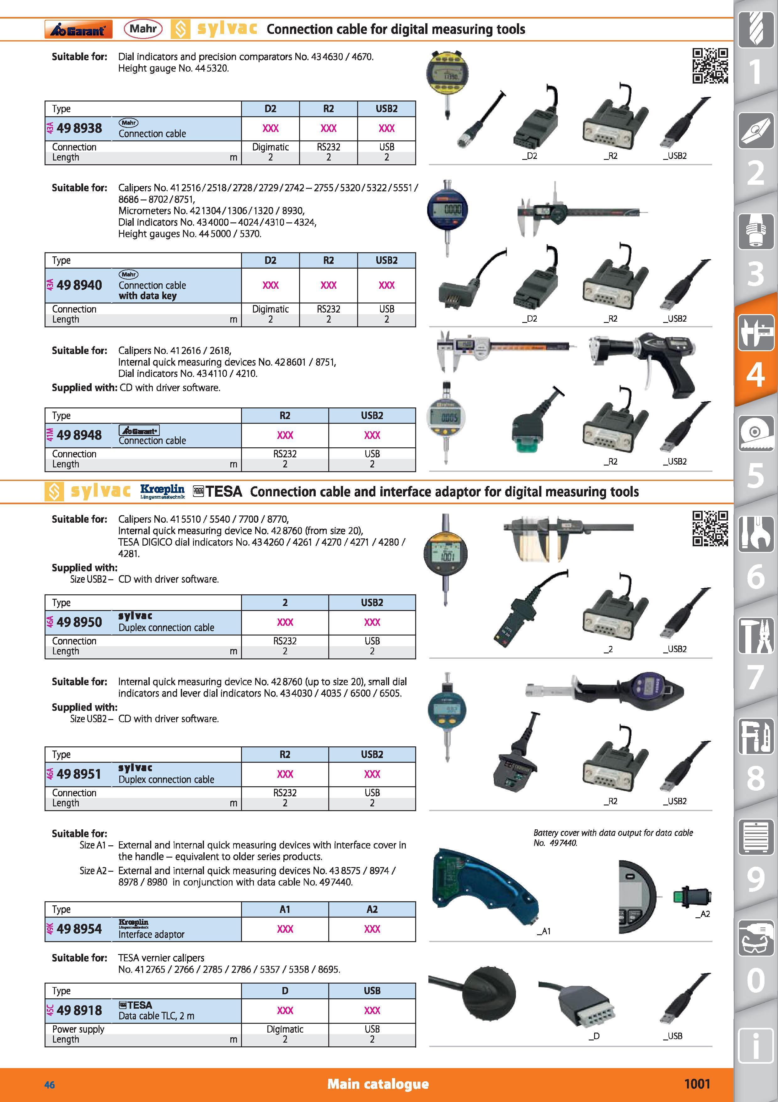 1001 Xb GaranJ C ) Connection cable for digital measuring tools Suitable for Dial indicators and precision comparators No 43 4630 / 4670 Height gauge Каталог HOFFMANN GROUP 2015 Инструмент режущий слесарный измерительный абразивный Оборудование Комплексные поставки для промышленных предприятий Стр. 1001 ENG