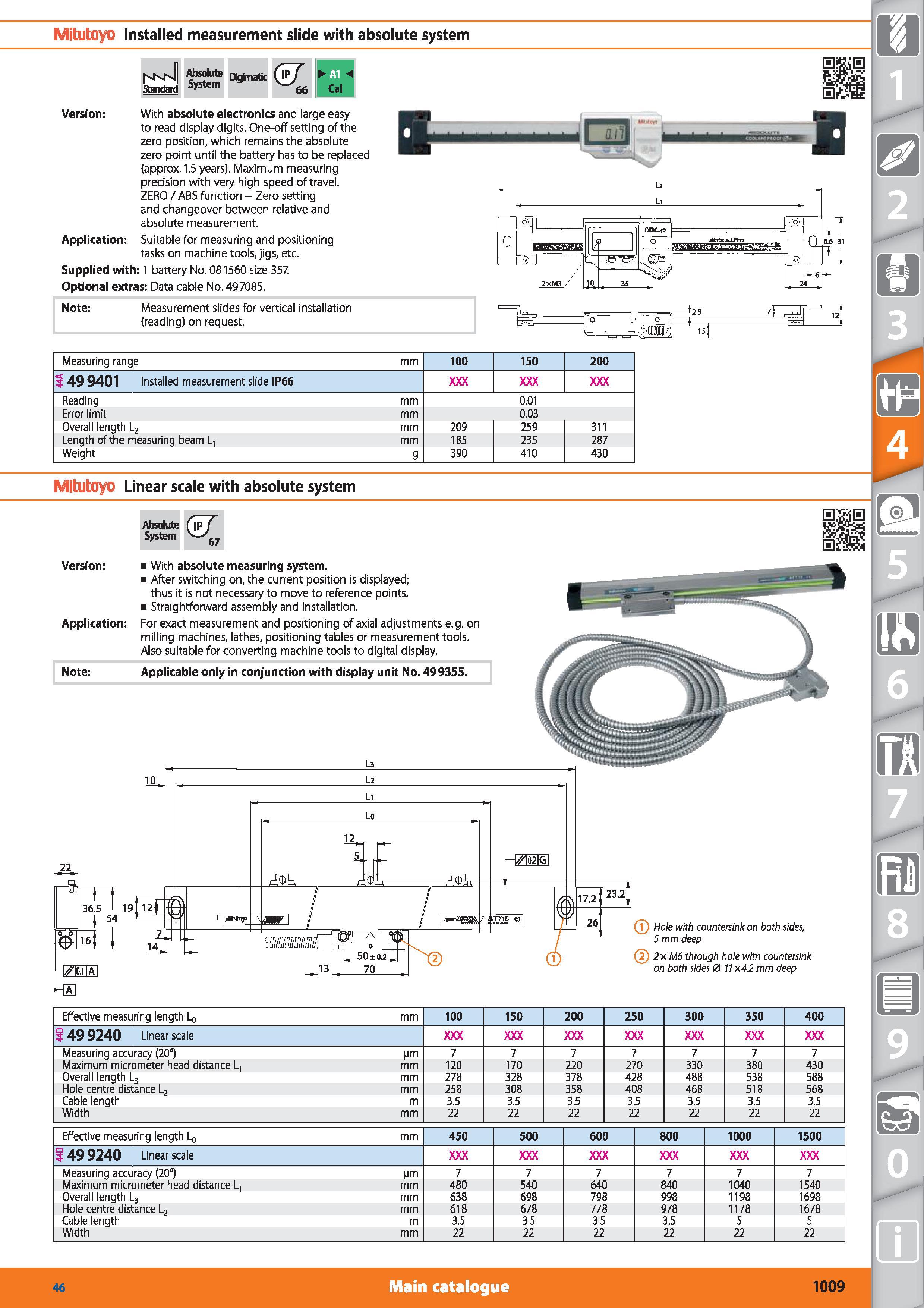 1009 Mitutoyo Installed measurement slide with absolute system Standard Absolute System Diginatk (vr 66 Version With absolute electronics and large ea Каталог HOFFMANN GROUP 2015 Инструмент режущий слесарный измерительный абразивный Оборудование Комплексные поставки для промышленных предприятий Стр. 1009 ENG