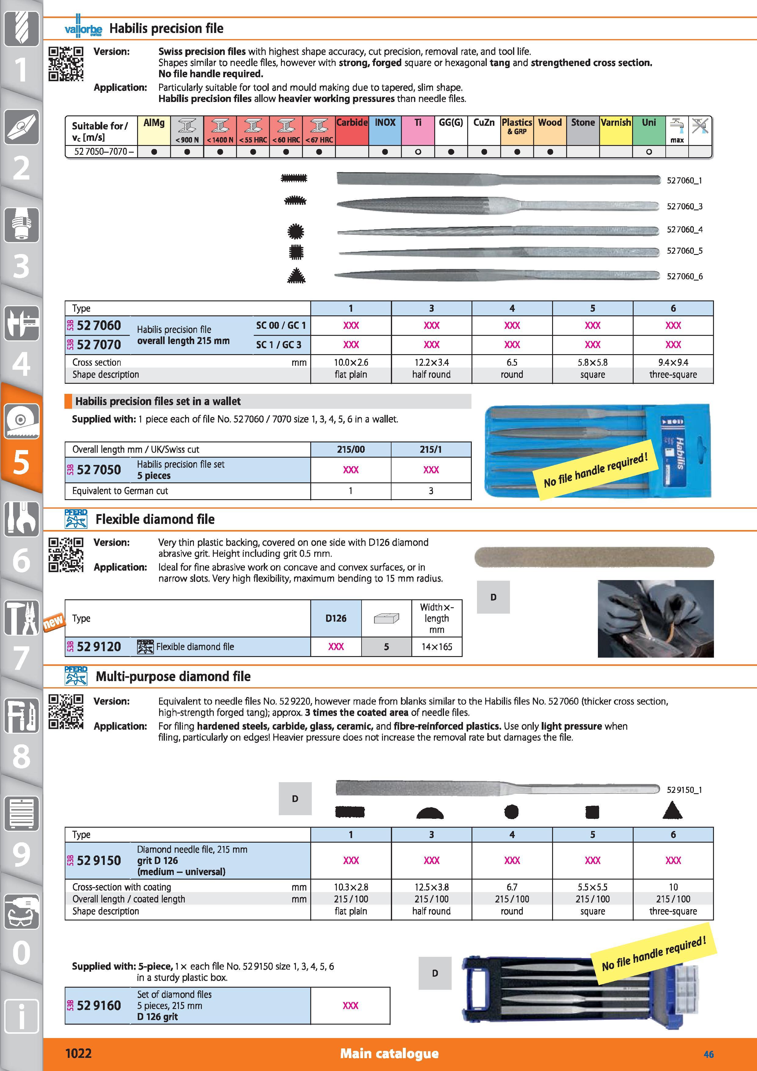 1022 1 vajjorbe Habilis precision file Swiss precision files with highest shape accuracy, cut precision, removal rate, and tool life Shapes similar to Каталог HOFFMANN GROUP 2015 Инструмент режущий слесарный измерительный абразивный Оборудование Комплексные поставки для промышленных предприятий Стр. 1022 ENG