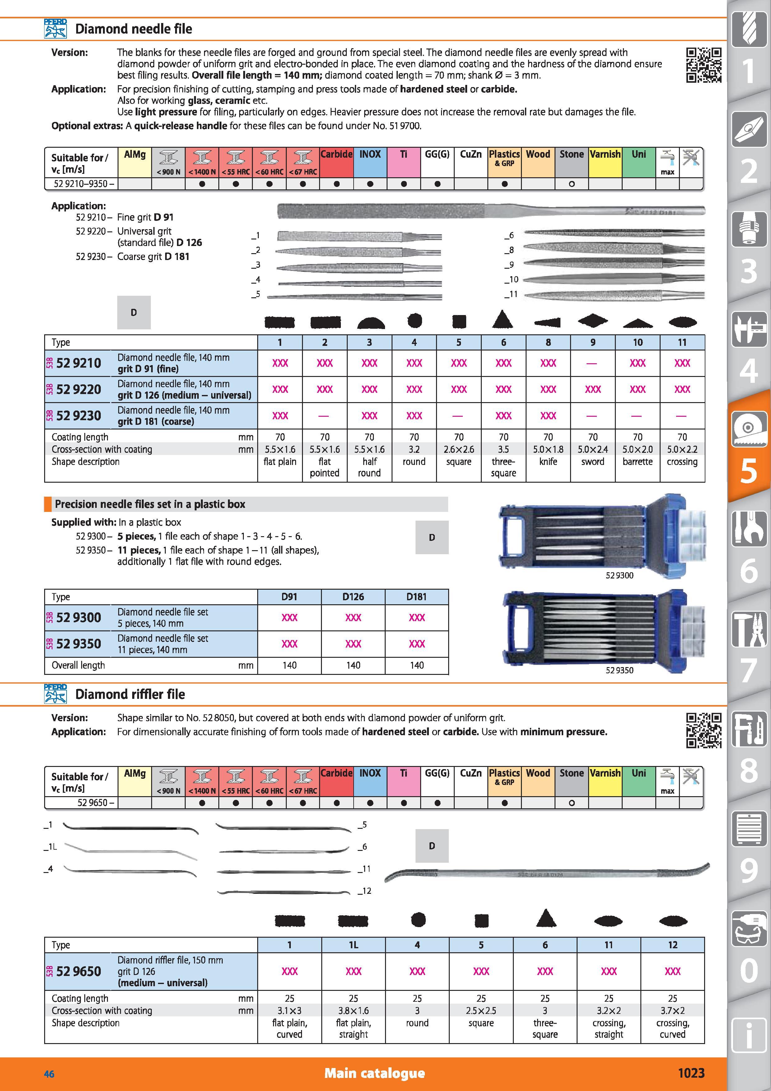 1023 Diamond needle file Version The blanks for these needle files are forged and ground from special steel The diamond needle files are evenly spread Каталог HOFFMANN GROUP 2015 Инструмент режущий слесарный измерительный абразивный Оборудование Комплексные поставки для промышленных предприятий Стр. 1023 ENG