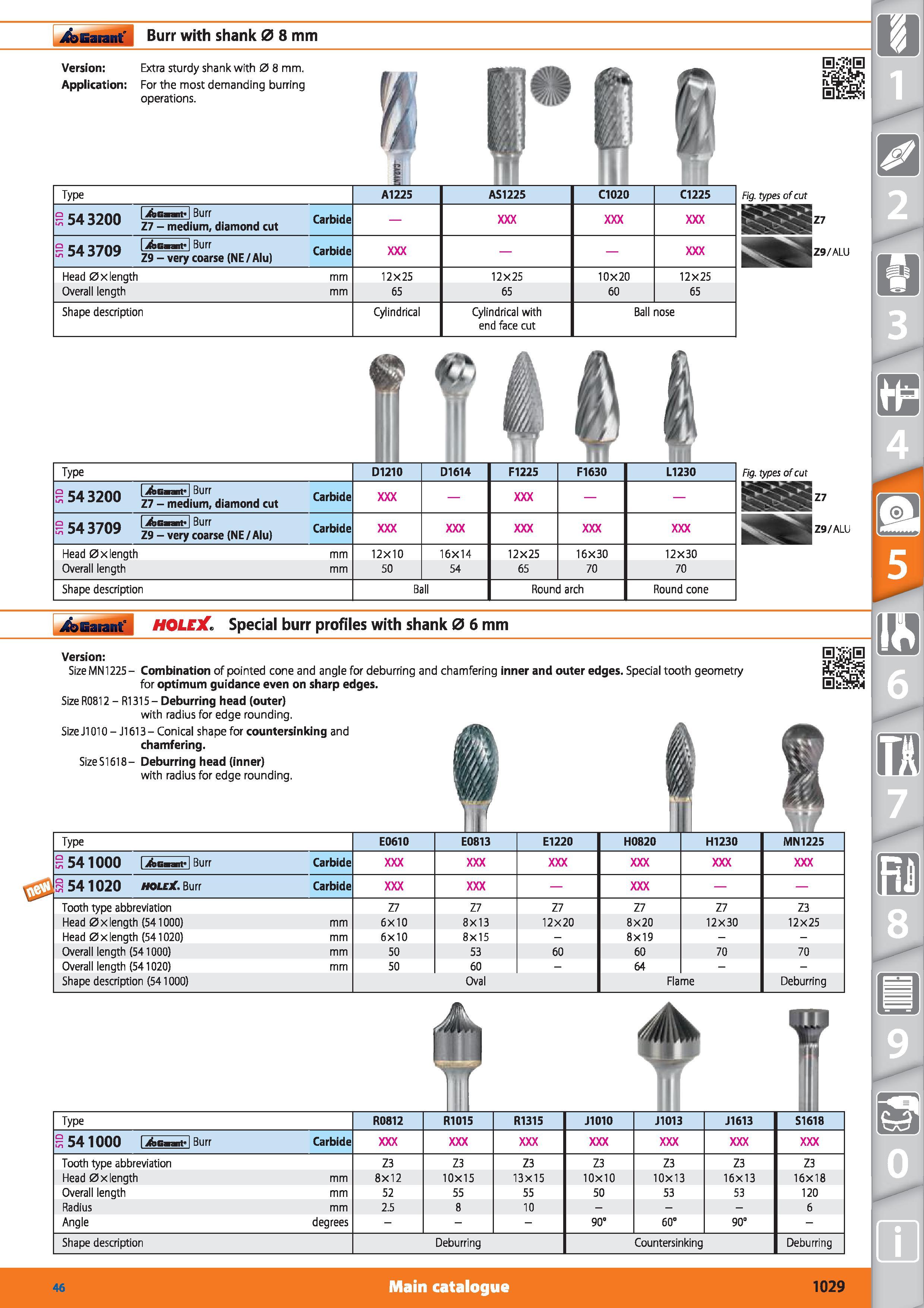 1029 j&Garant' Burr with shank 0 8 mm Version Extra sturdy shank with 0 8 mm Application For the most demanding burring operations Type A1225 AS1225 C Каталог HOFFMANN GROUP 2015 Инструмент режущий слесарный измерительный абразивный Оборудование Комплексные поставки для промышленных предприятий Стр. 1029 ENG