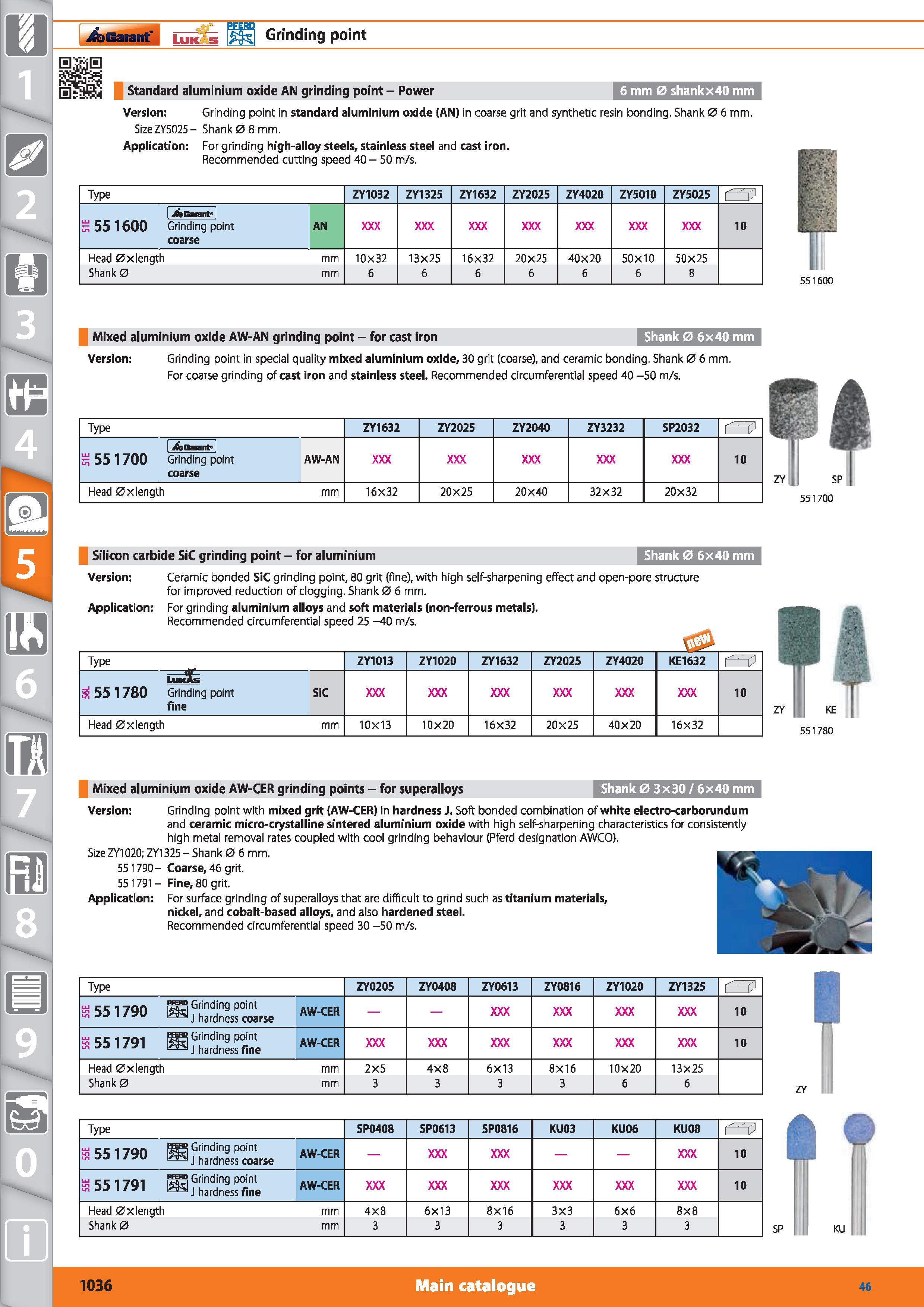 1036 Garant Grinding point jg Standard aluminium oxide AN grinding point - Power 6 mm 0 shankx40 mm Version Grinding point in standard aluminium oxide Каталог HOFFMANN GROUP 2015 Инструмент режущий слесарный измерительный абразивный Оборудование Комплексные поставки для промышленных предприятий Стр. 1036 ENG