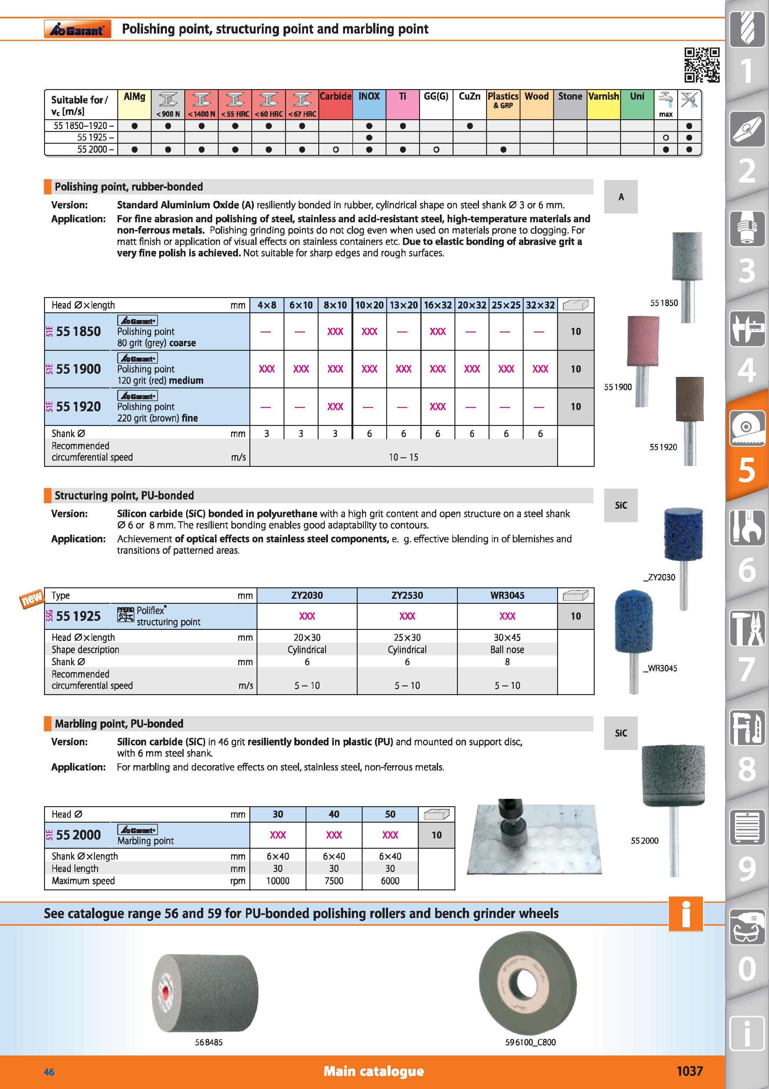 1037 Garant Polishing point, structuring point and marbling point Suitable for/ vc m/s AIMg <900 N <1400 N <55 HRC <60 HRC <67 HRC Carbide INOX Ti GG Каталог HOFFMANN GROUP 2015 Инструмент режущий слесарный измерительный абразивный Оборудование Комплексные поставки для промышленных предприятий Стр. 1037 ENG