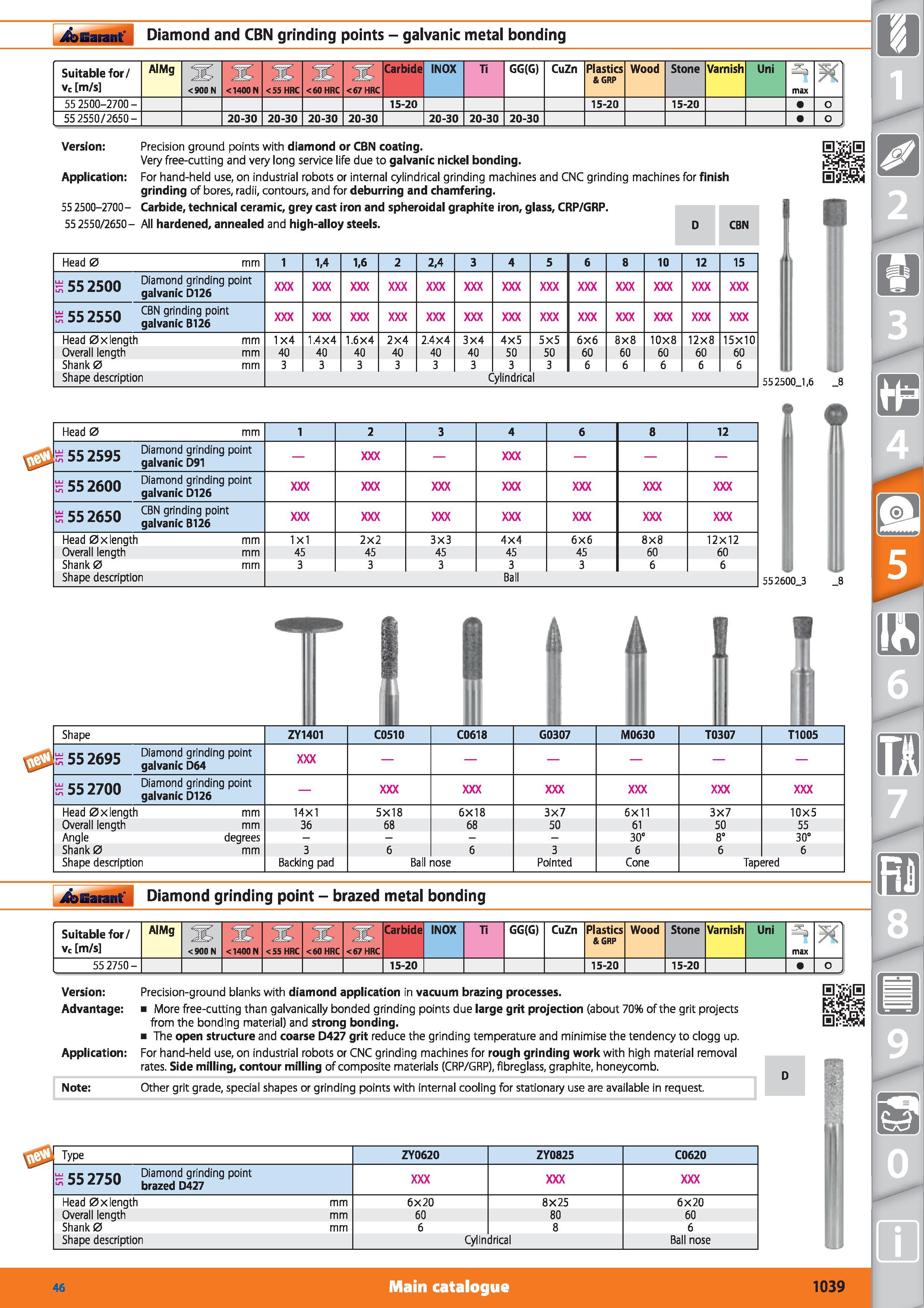 1039 Garant Diamond and CBN grinding points - galvanic metal bonding Suitable for/ vc m/s AIMg <900 N <1400N <55 HRC <60 HRC <67 HRC Carbide INOX Ti G Каталог HOFFMANN GROUP 2015 Инструмент режущий слесарный измерительный абразивный Оборудование Комплексные поставки для промышленных предприятий Стр. 1039 ENG