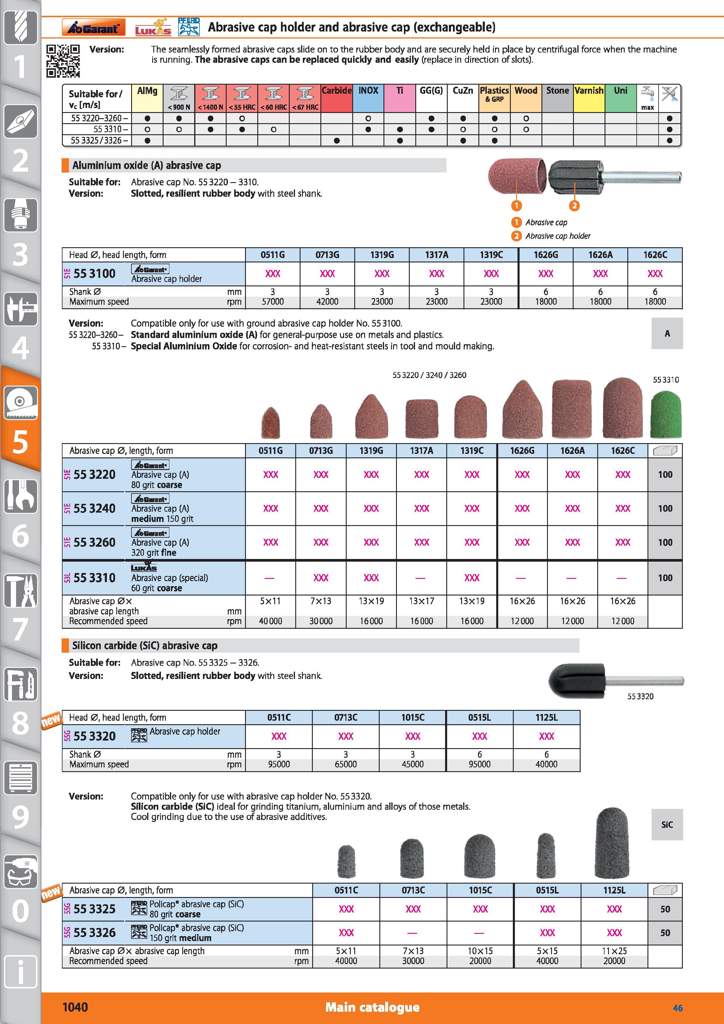 1040 Garant Abrasive cap holder and abrasive cap (exchangeable) S'JijH Version The seamlessly formed abrasive caps slide on to the rubber body and are Каталог HOFFMANN GROUP 2015 Инструмент режущий слесарный измерительный абразивный Оборудование Комплексные поставки для промышленных предприятий Стр. 1040 ENG