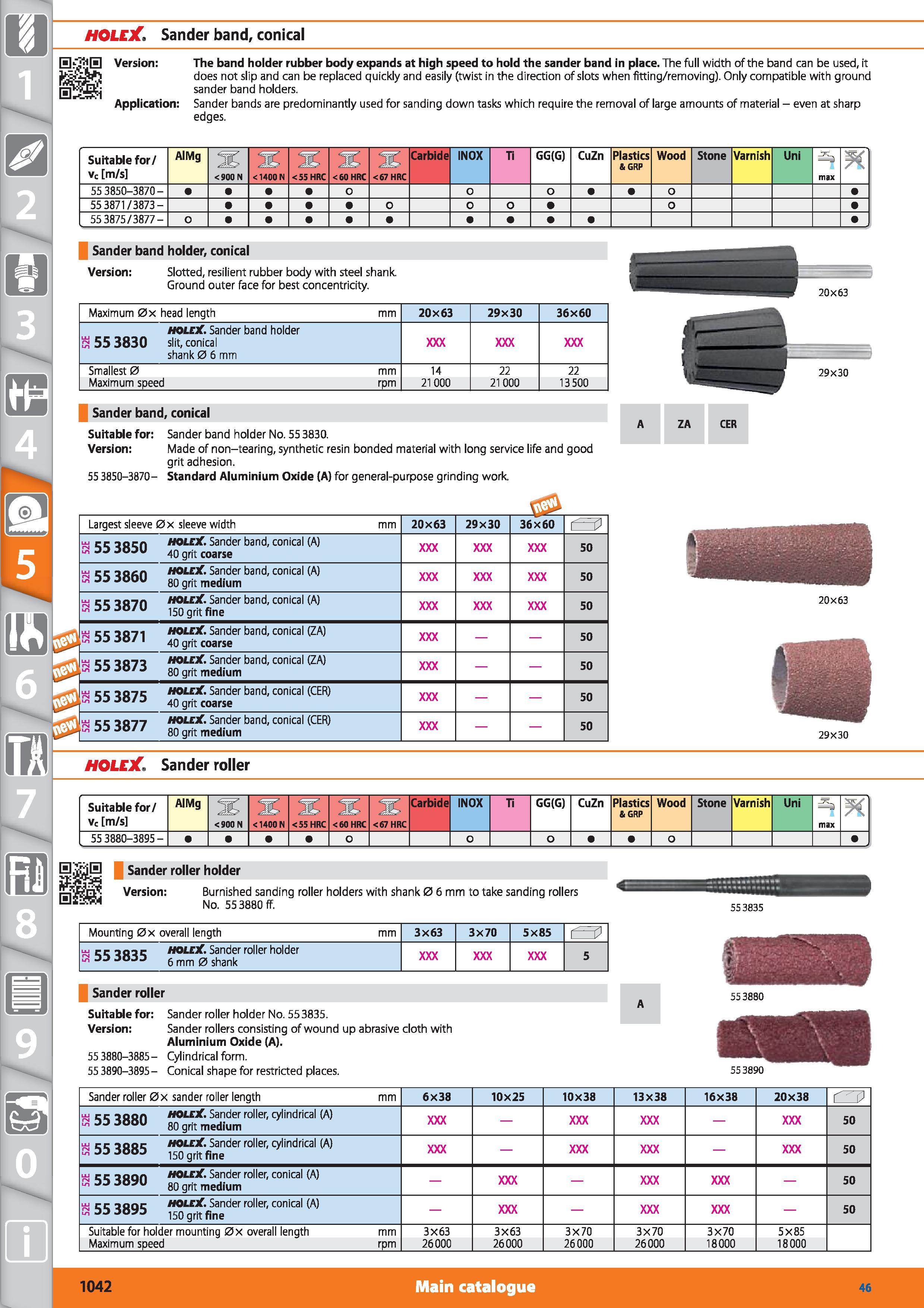 1042 1 HOLEX Sander band, conical Version The band holder rubber body expands at high speed to hold the sander band in place The full width of the ban Каталог HOFFMANN GROUP 2015 Инструмент режущий слесарный измерительный абразивный Оборудование Комплексные поставки для промышленных предприятий Стр. 1042 ENG