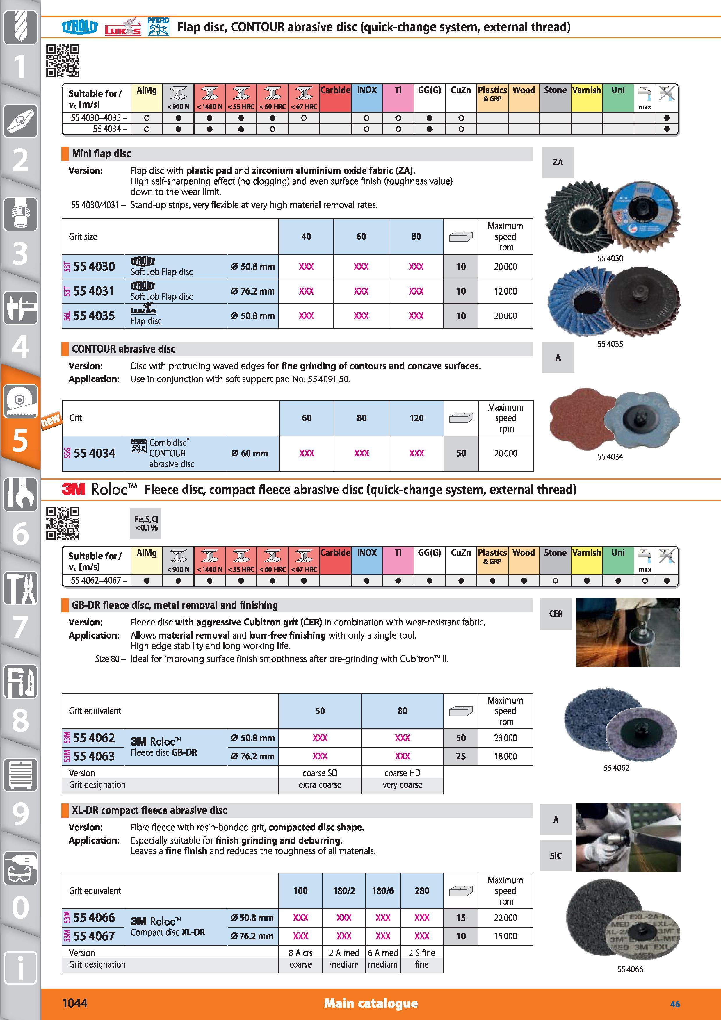 1044 1 tfBOUJ i,tmM c j Flap disc, CONTOUR abrasive disc (quick-change system, external thread) Suitable for/ vc m/s AIMg <900 N <1400 N <55 HRC <60 H Каталог HOFFMANN GROUP 2015 Инструмент режущий слесарный измерительный абразивный Оборудование Комплексные поставки для промышленных предприятий Стр. 1044 ENG