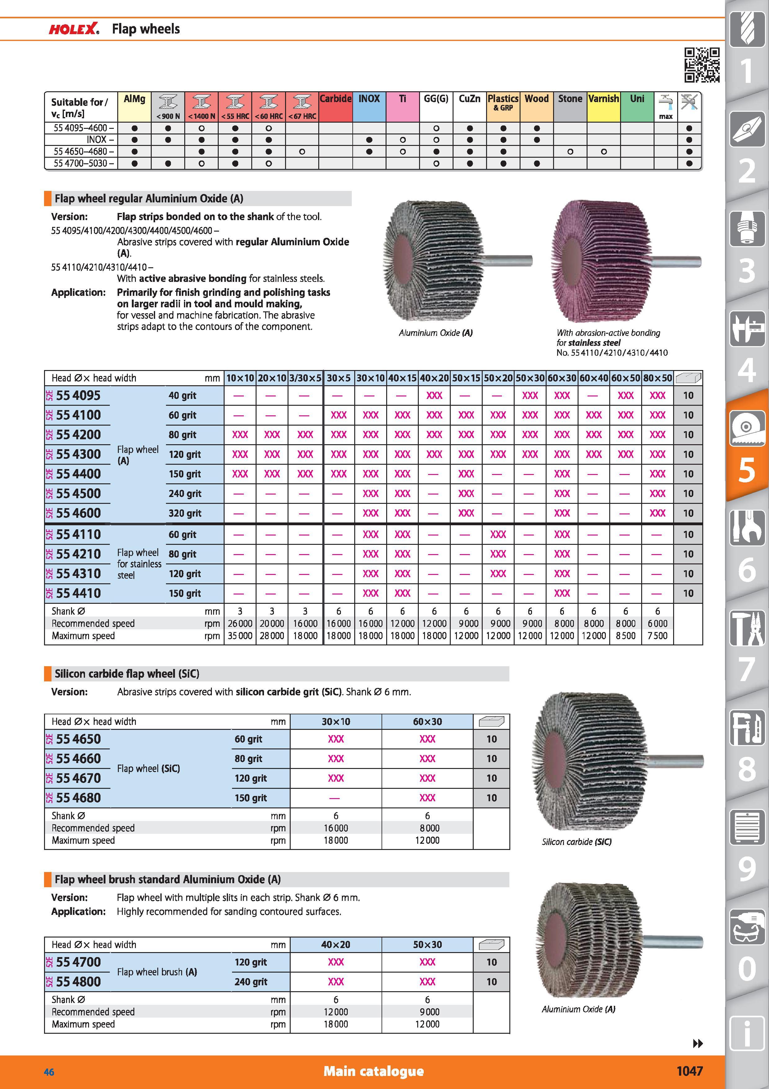 1047 holejC Flap wheels Suitable for/ vc m/s AlMg <900 N <1400 N <55 HRC <60 HRC <67 HRC Carbide INOX Ti GG(G) CuZn Plastics &GRP Wood Stone Varnish U Каталог HOFFMANN GROUP 2015 Инструмент режущий слесарный измерительный абразивный Оборудование Комплексные поставки для промышленных предприятий Стр. 1047 ENG