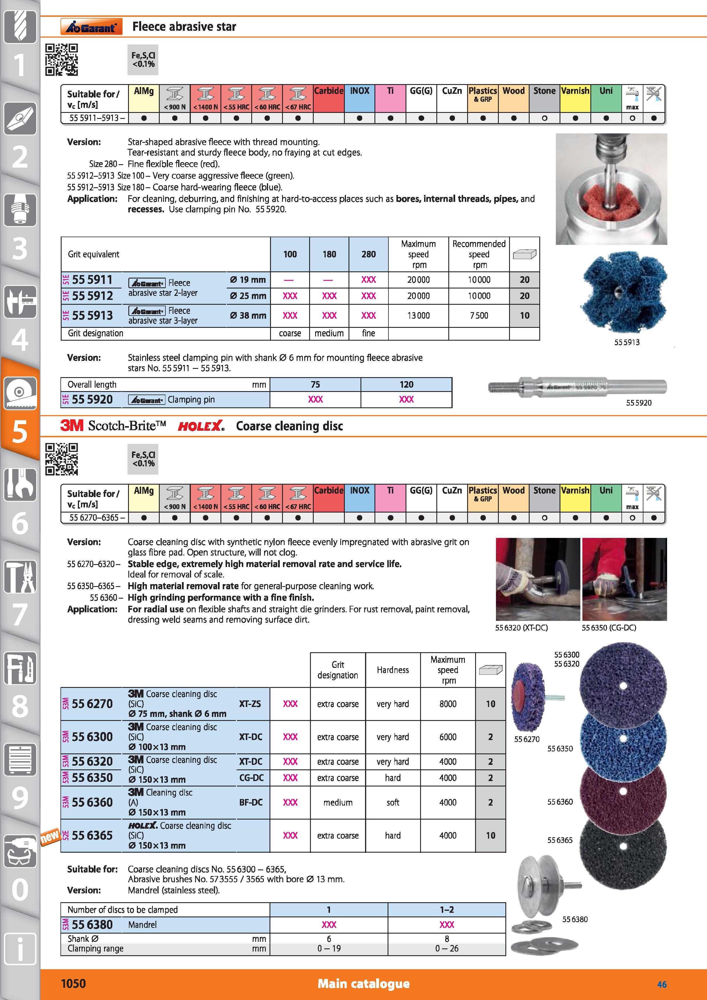 1050 1 Garant Fleece abrasive star Fe,S,CI <0 1% Suitable for/ vc m/s AIMg <900 N < 1400 N <55 HRC <60 HRC <67 HRC Carbide INOX Ti GG(G) CuZn Plastics Каталог HOFFMANN GROUP 2015 Инструмент режущий слесарный измерительный абразивный Оборудование Комплексные поставки для промышленных предприятий Стр. 1050 ENG