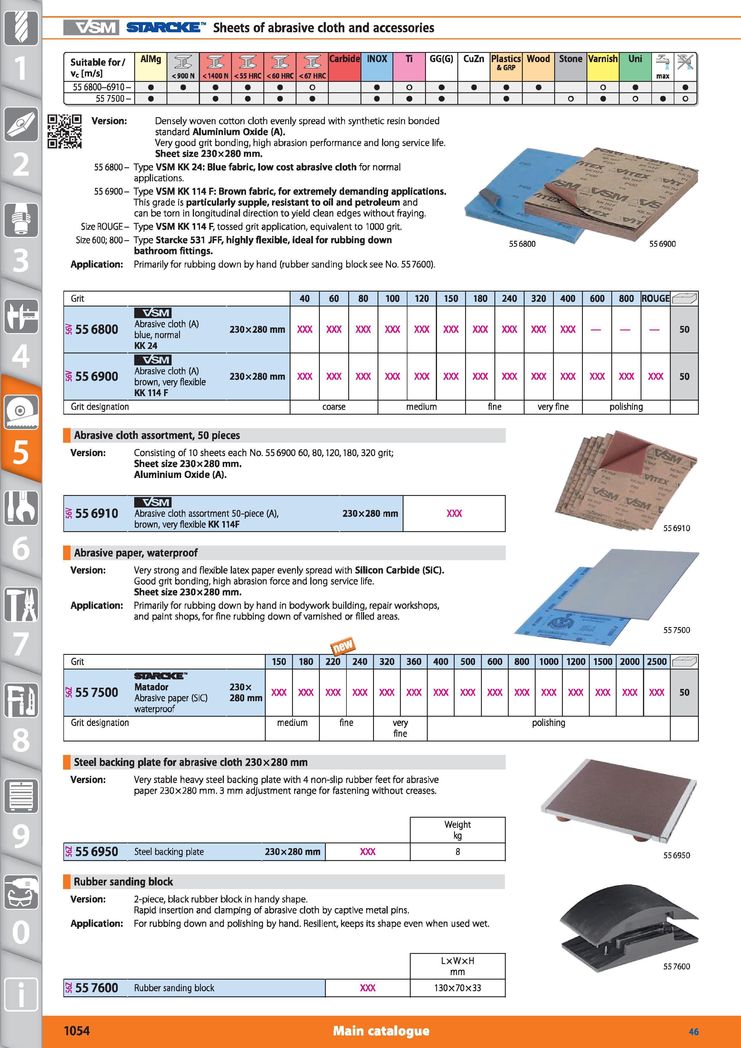 1054 1 SIARCKE Sheets of abrasive cloth and accessories Suitable for/ vc m/s AlMg <900 N <1400 N <55 HRC <60 HRC <67 HRC Carbide INOX Ti GG(G) CuZn Pl Каталог HOFFMANN GROUP 2015 Инструмент режущий слесарный измерительный абразивный Оборудование Комплексные поставки для промышленных предприятий Стр. 1054 ENG