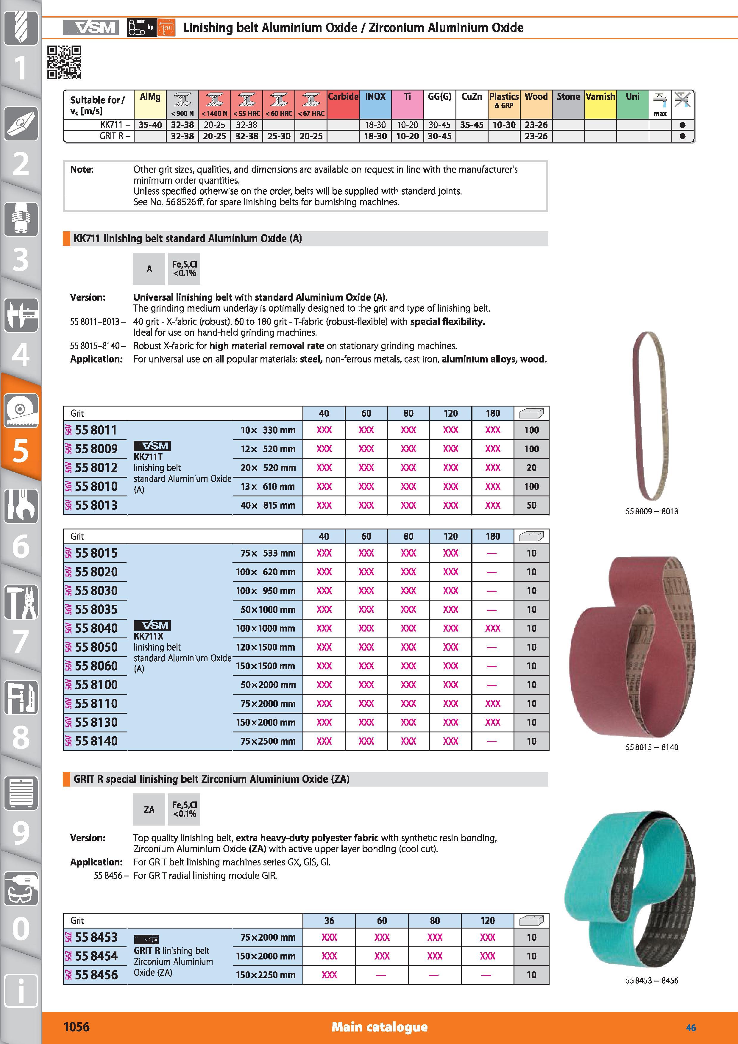 1056 USHEi Linishing belt Aluminium Oxide / Zirconium Aluminium Oxide Suitable for/ vc m/s AIMg <900 N < 1400 N <55 HRC <60 HRC <67 HRC Carbide INOX T Каталог HOFFMANN GROUP 2015 Инструмент режущий слесарный измерительный абразивный Оборудование Комплексные поставки для промышленных предприятий Стр. 1056 ENG