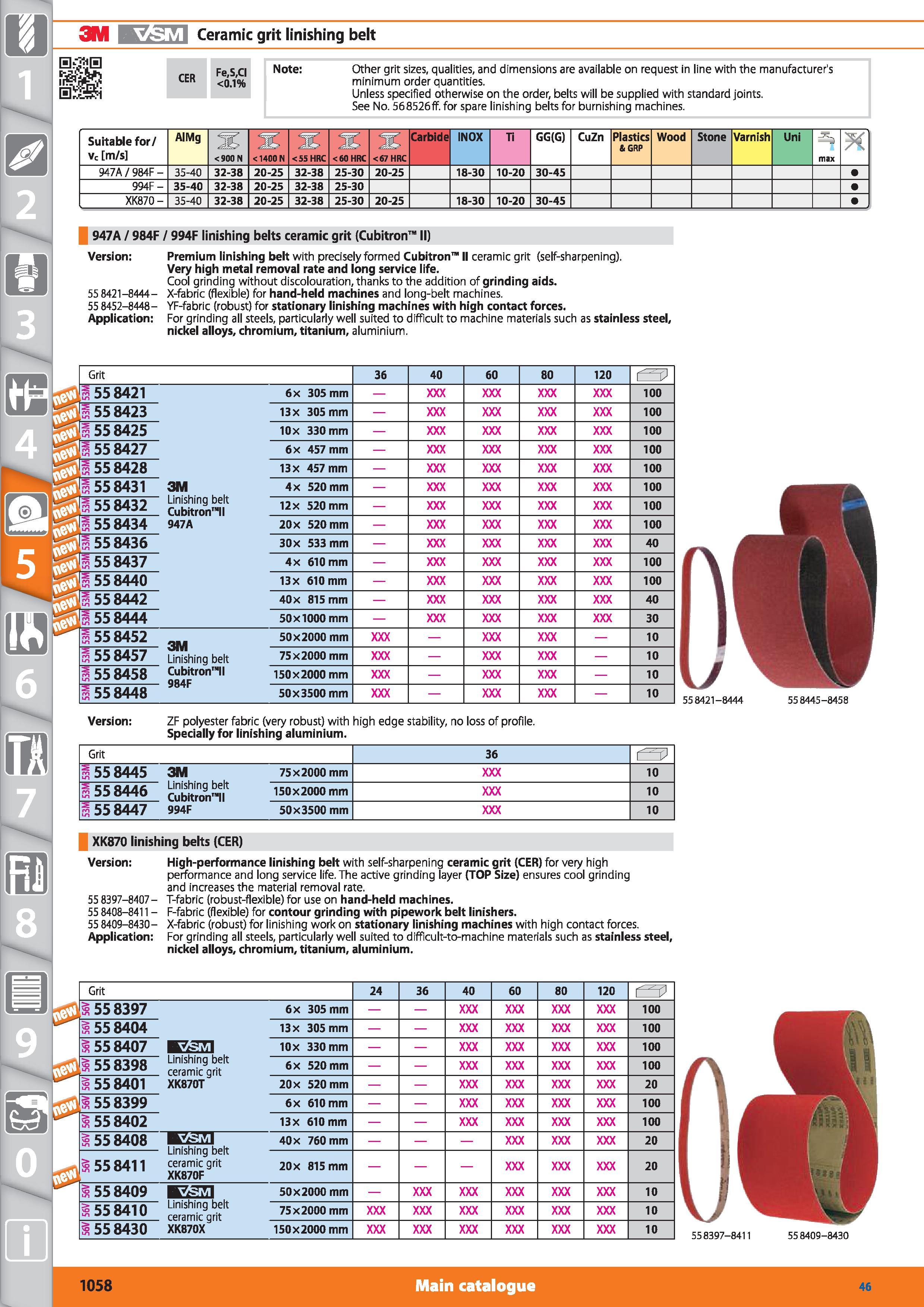 1058 1 3m ehu Ceramic grit linishing belt 0 0 r ms CER Fe,S,CI <0 1% Note Other grit sizes, qualities, and dimensions are available on request in line Каталог HOFFMANN GROUP 2015 Инструмент режущий слесарный измерительный абразивный Оборудование Комплексные поставки для промышленных предприятий Стр. 1058 ENG